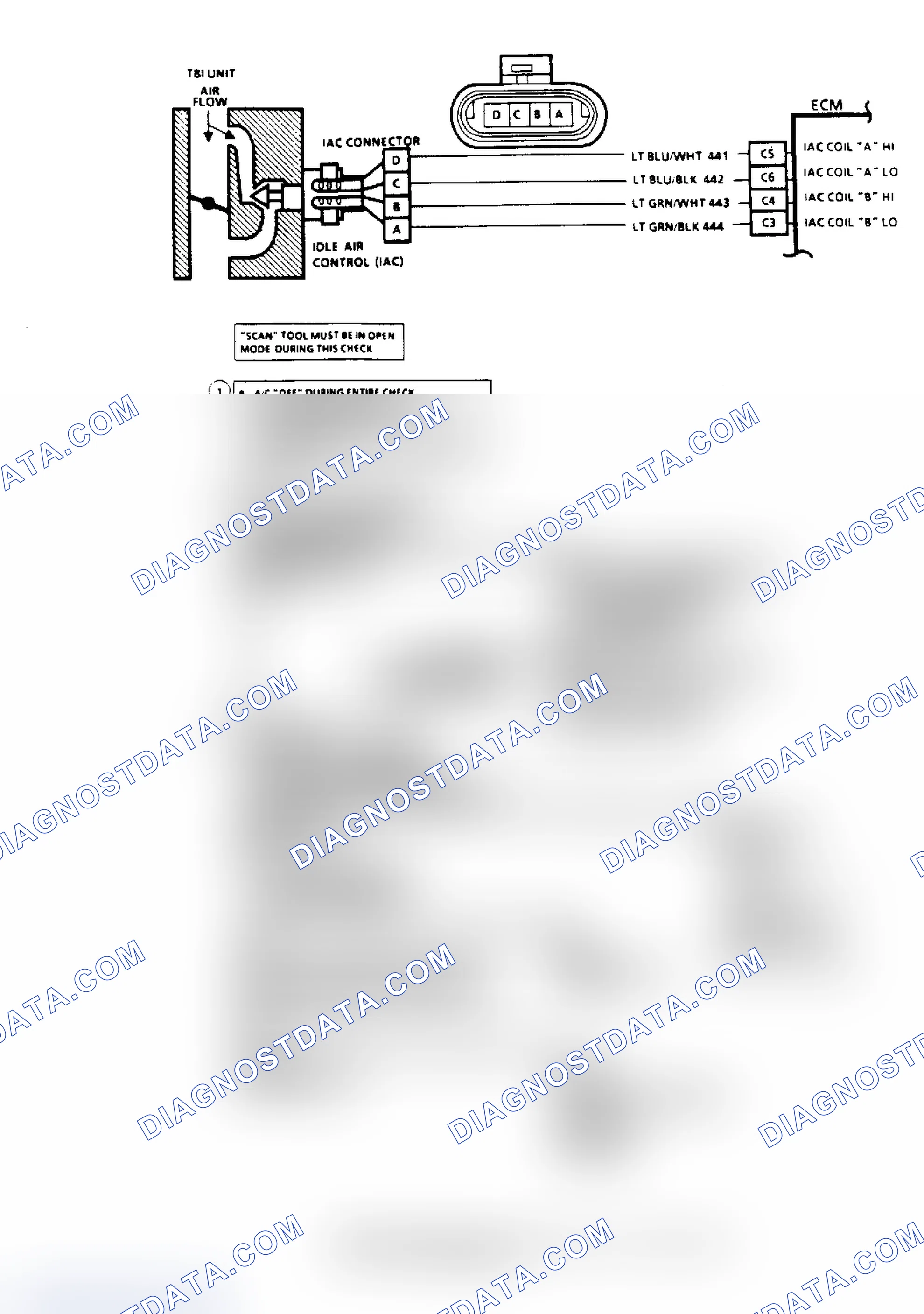 Scheme 135: Code 35 - Idle Speed Error (2.5L)