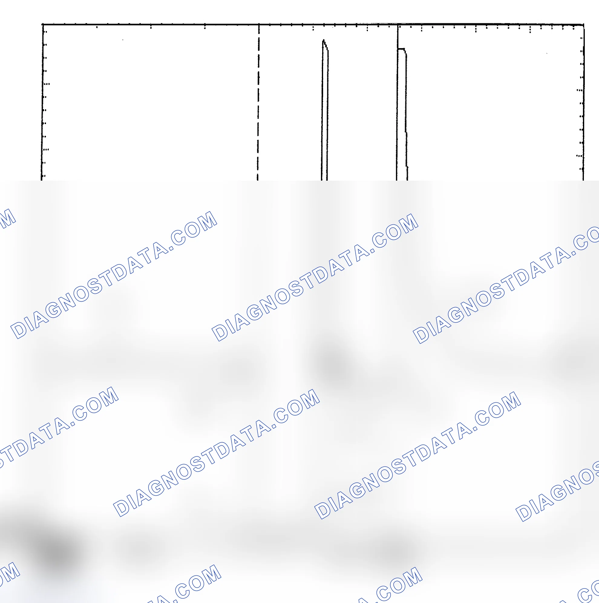 Scheme 6: Identifying Current Controlled Type Injector Pattern