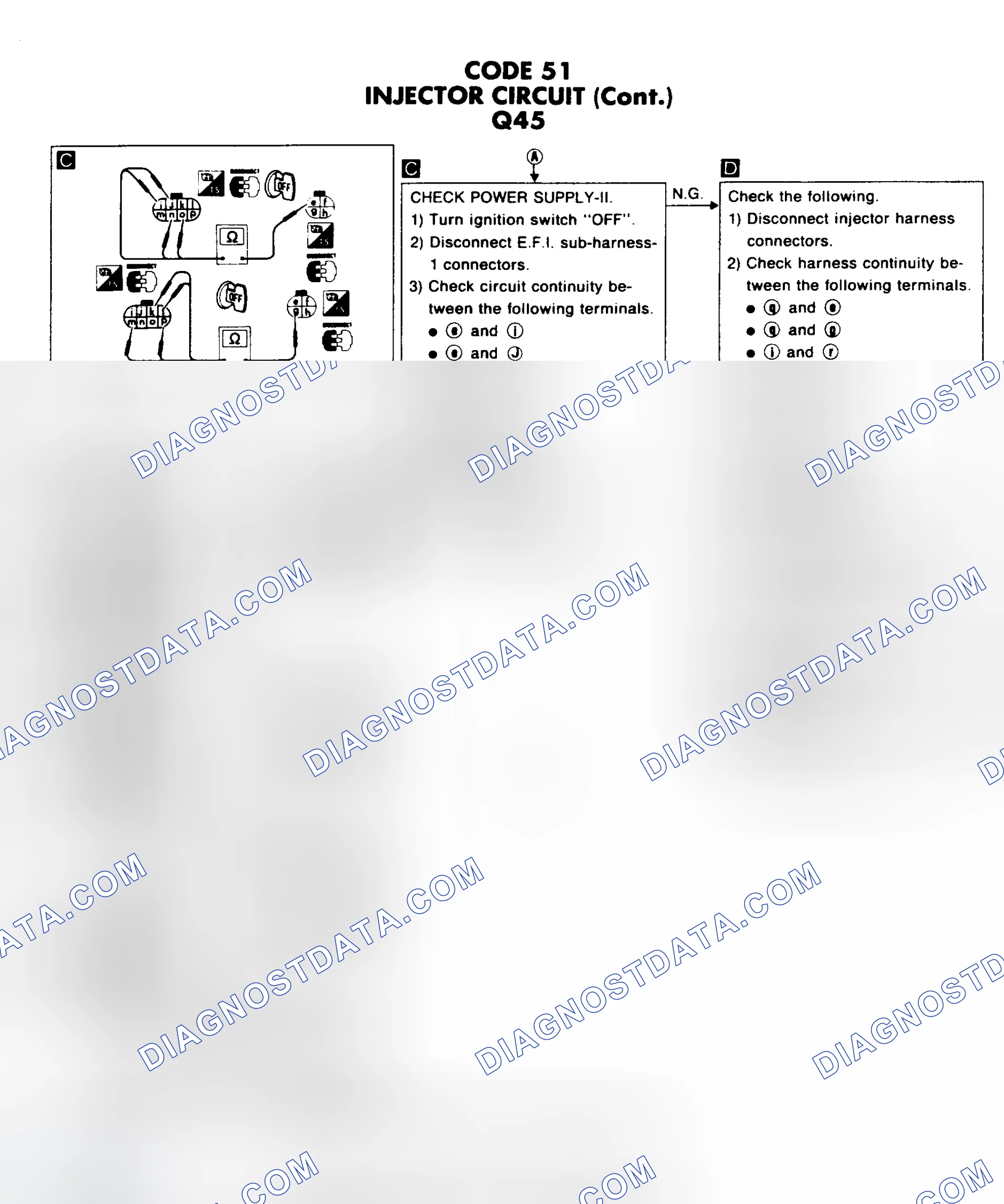 Scheme 53