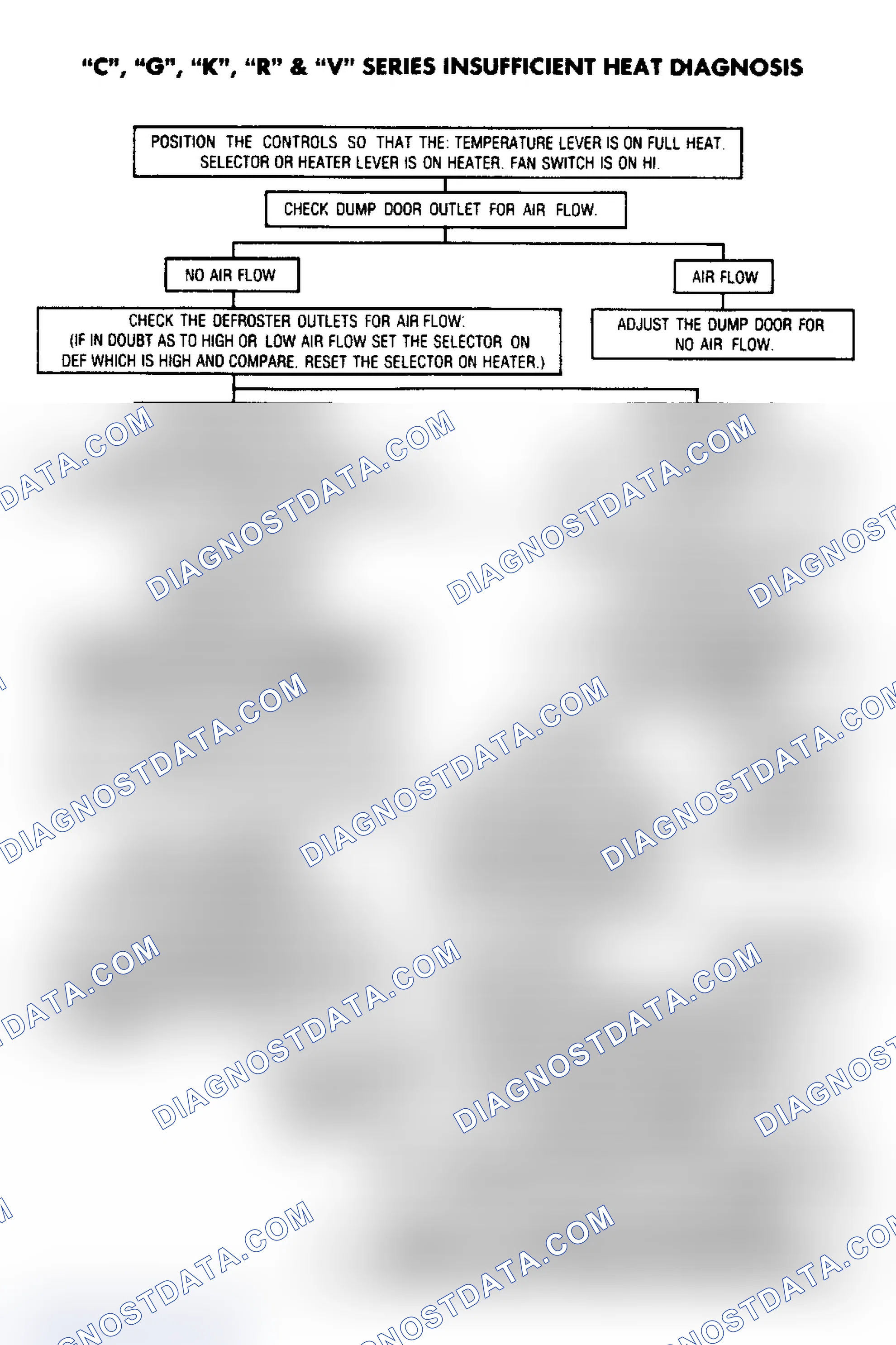 Scheme 16