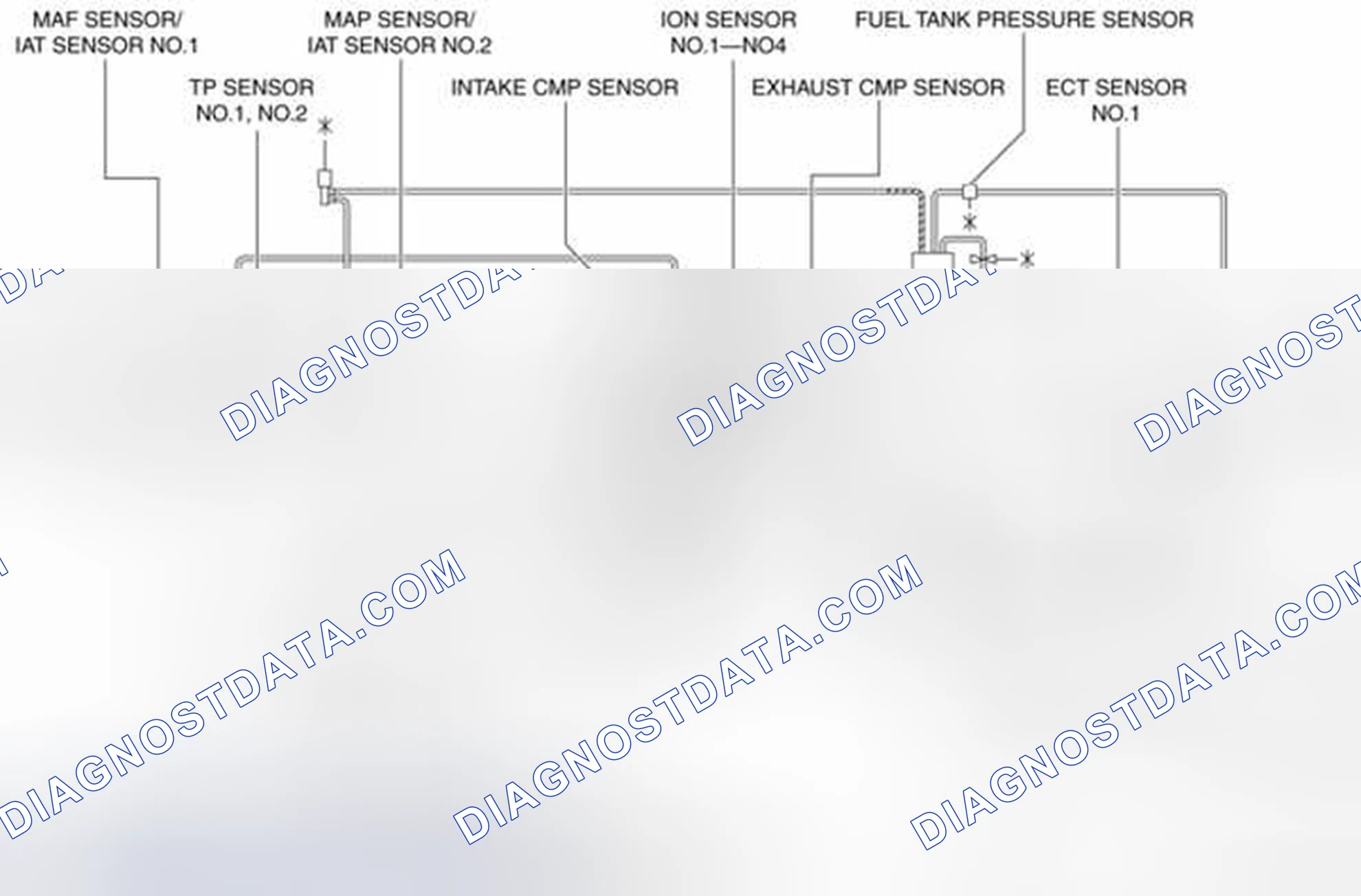 Scheme 123: Engine Control System Diagram