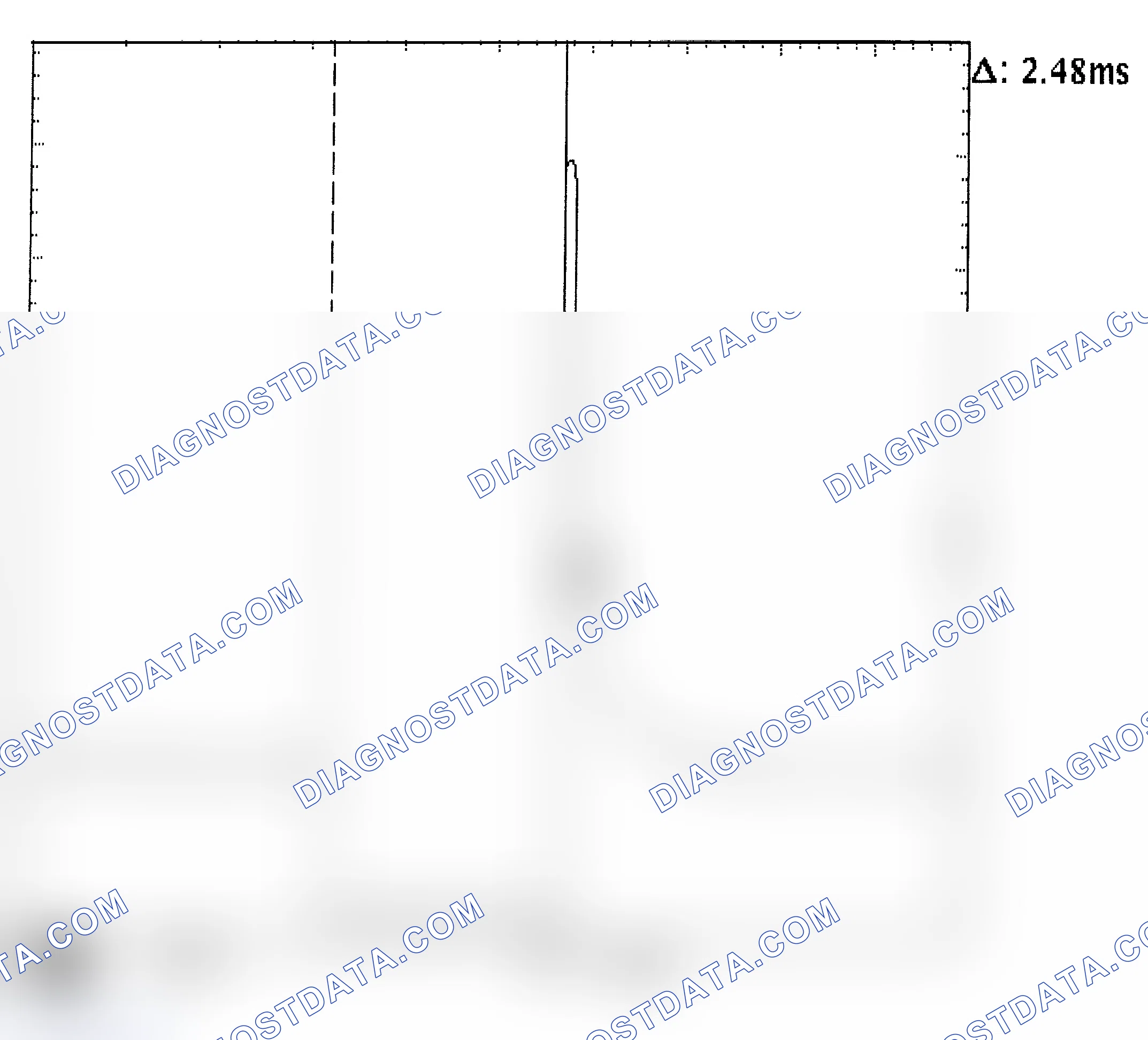 Scheme 24: Injector Bank - Known Good - Voltage Pattern