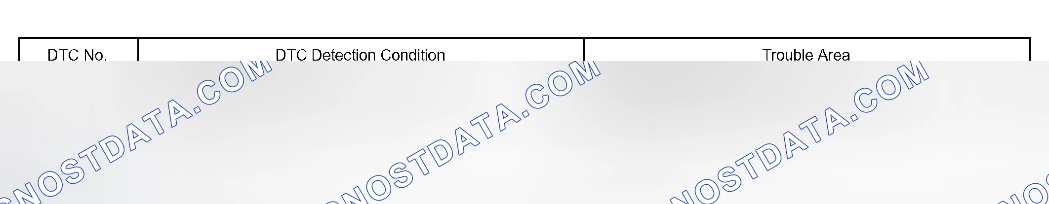 Scheme 140: CIRCUIT DESCRIPTION