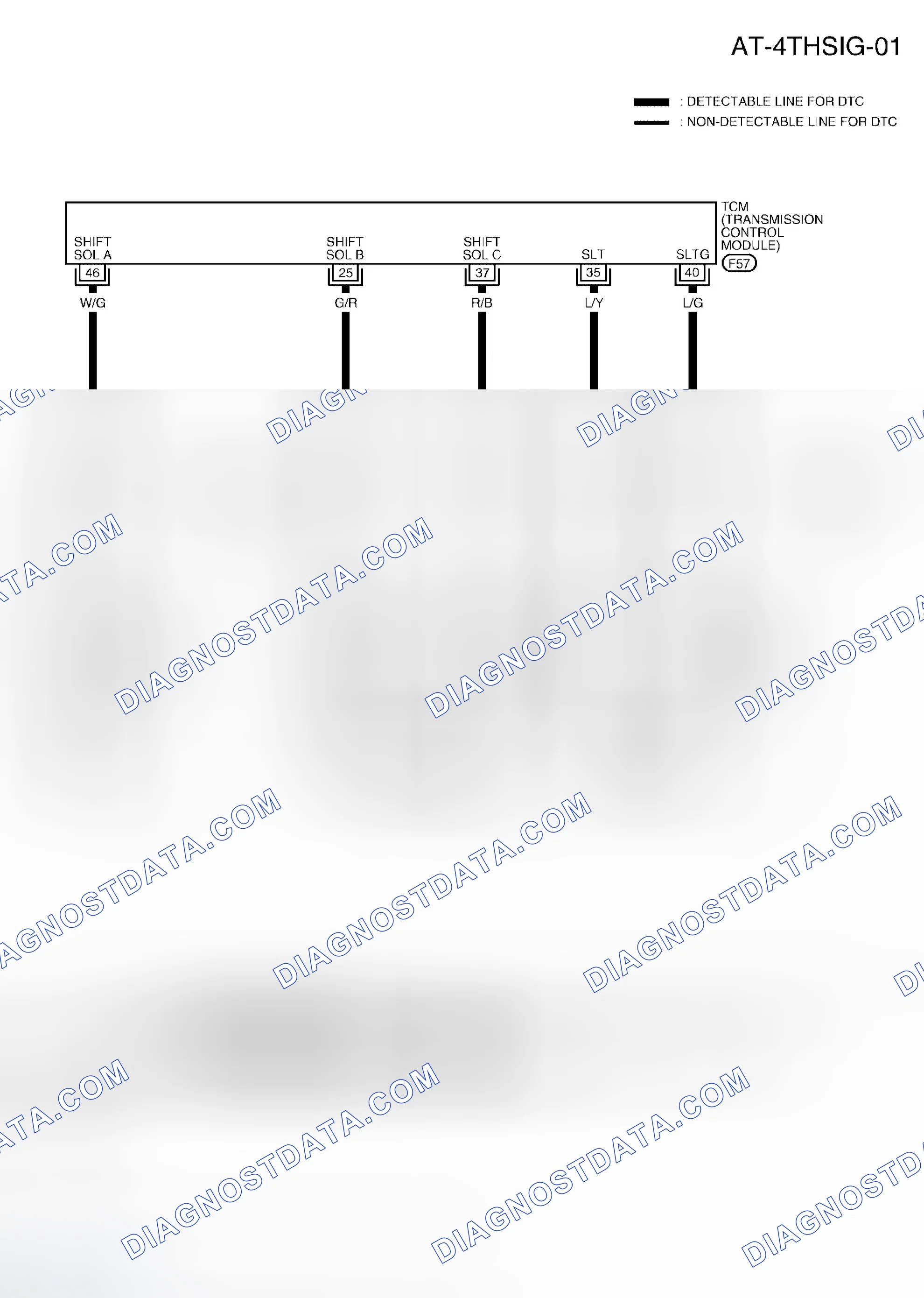 Scheme 435: Wiring Diagram - AT - 4THSIG