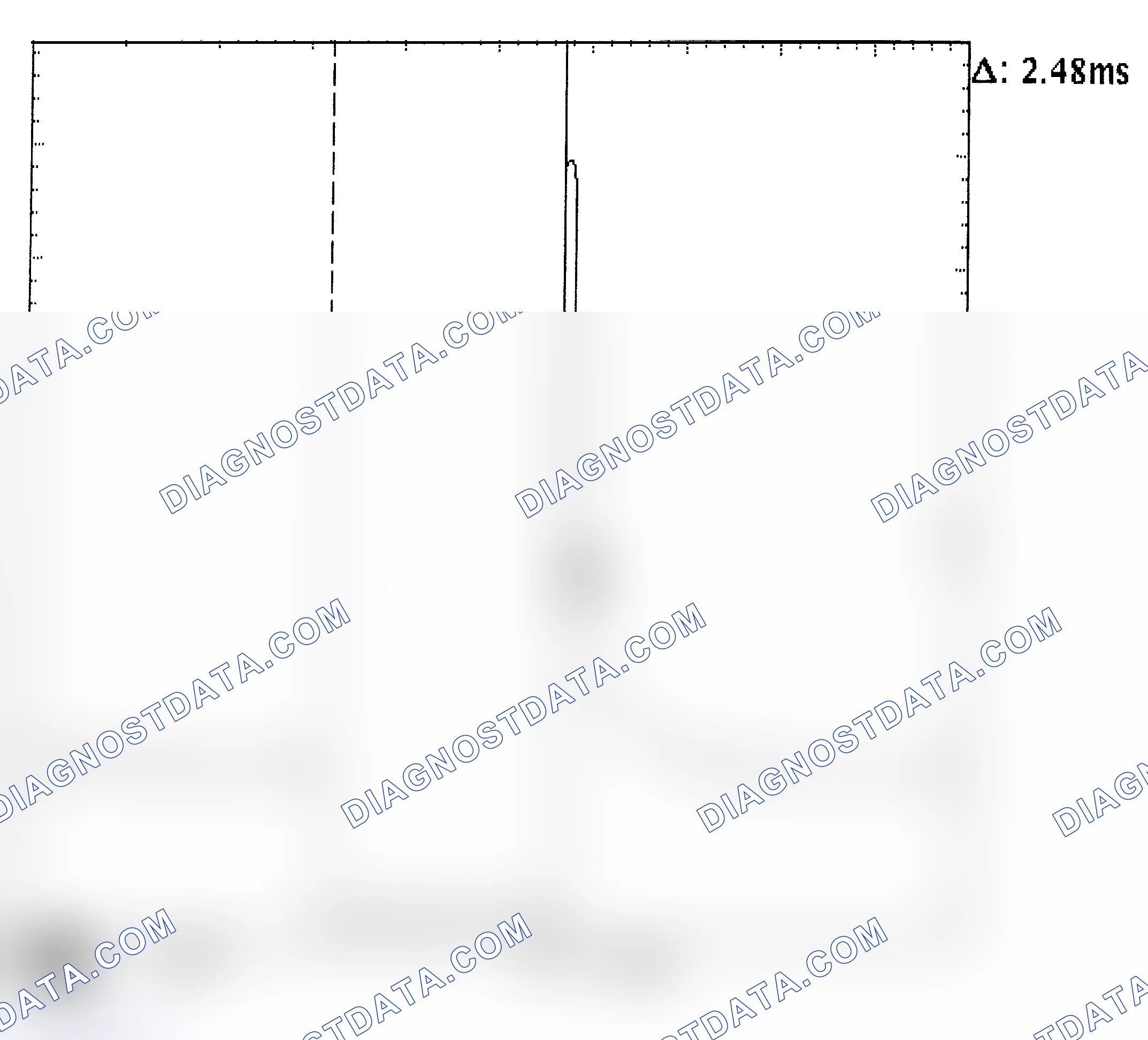 Scheme 24: Injector Bank - Known Good - Voltage Pattern