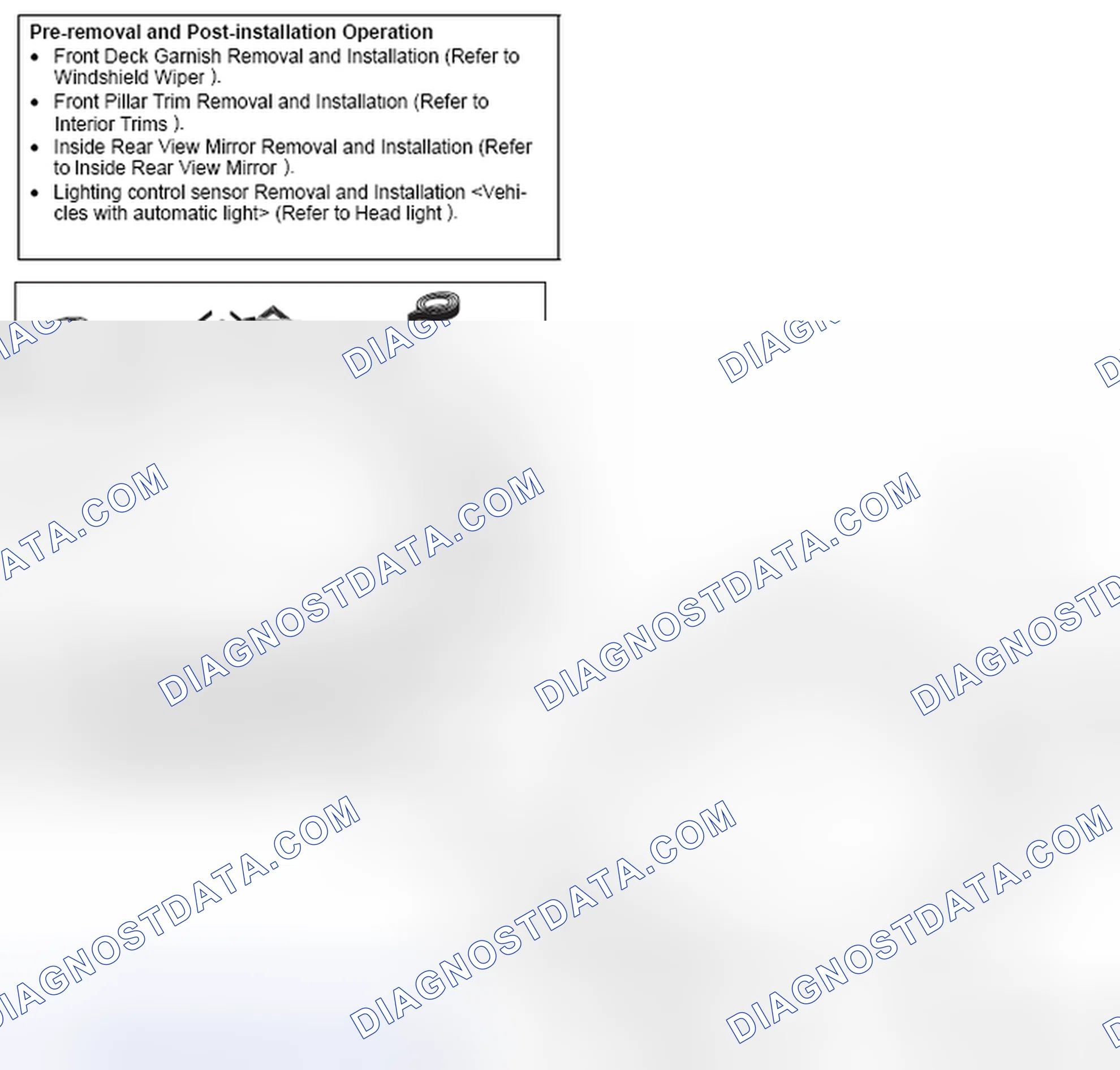 Scheme 122: REMOVAL AND INSTALLATION