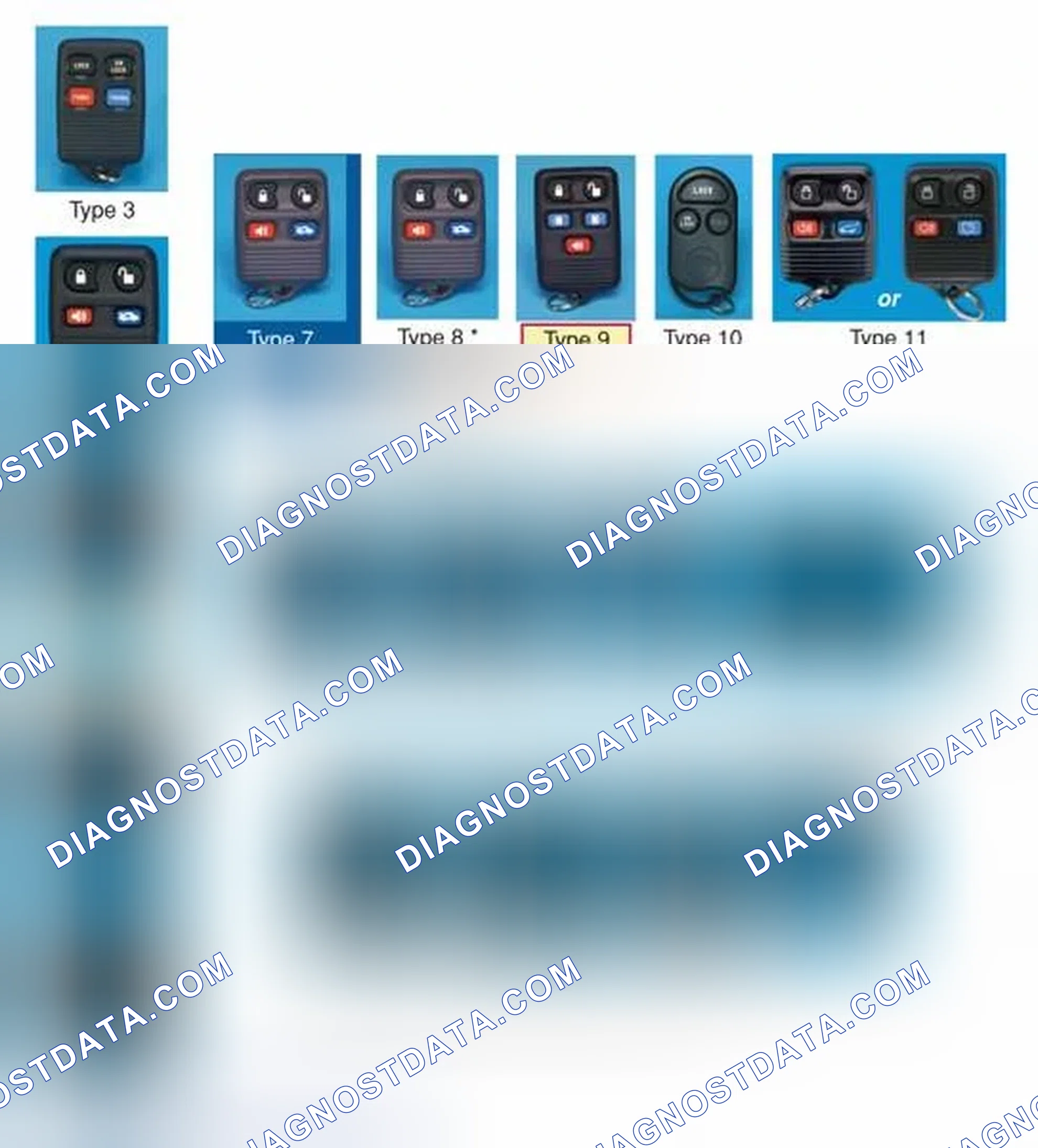 Scheme 90: TRANSMITTER TYPE IDENTIFICATION