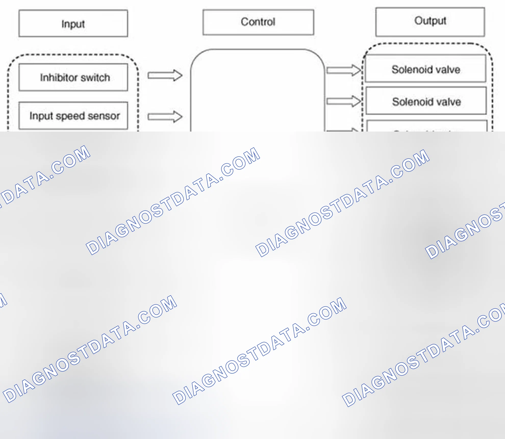 Scheme 281: Circuit Diagram