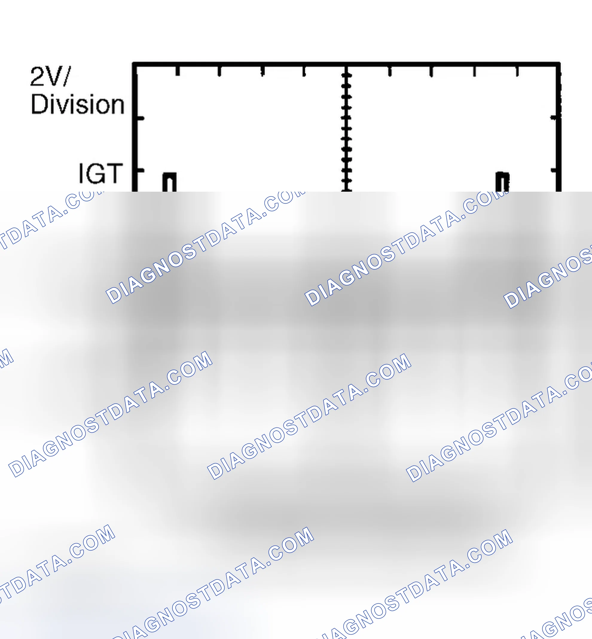 Scheme 74