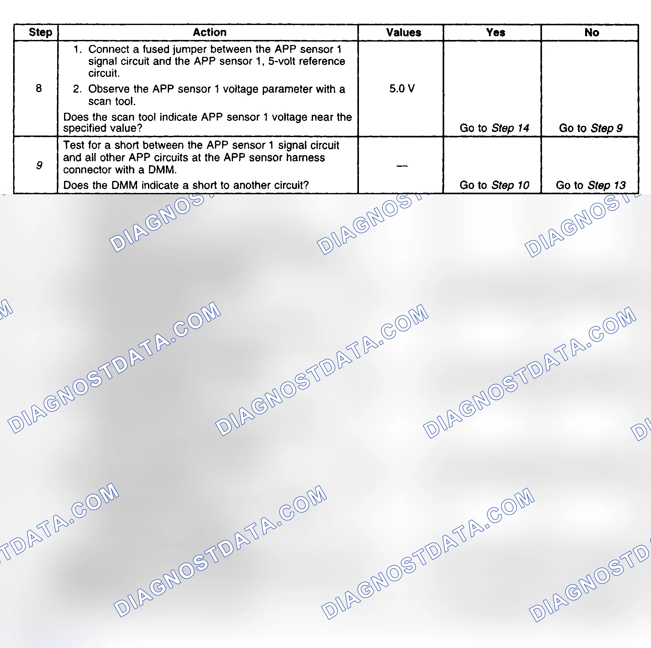 Scheme 497