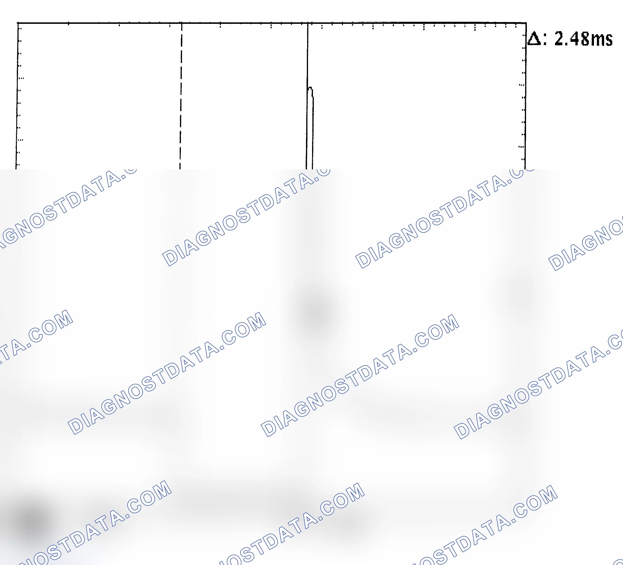 Scheme 24: Injector Bank - Known Good - Voltage Pattern