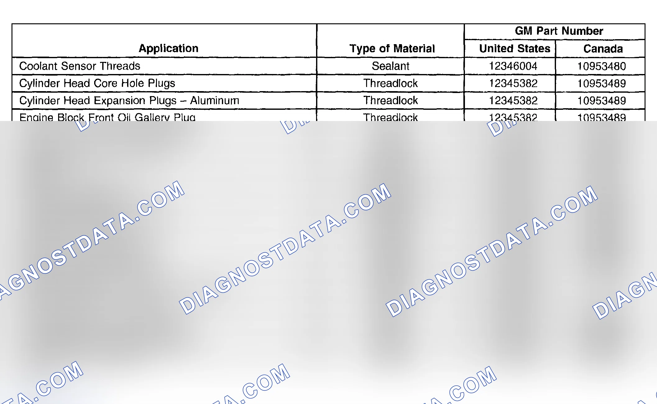 Scheme 42: Sealers, Adhesives And Lubricants