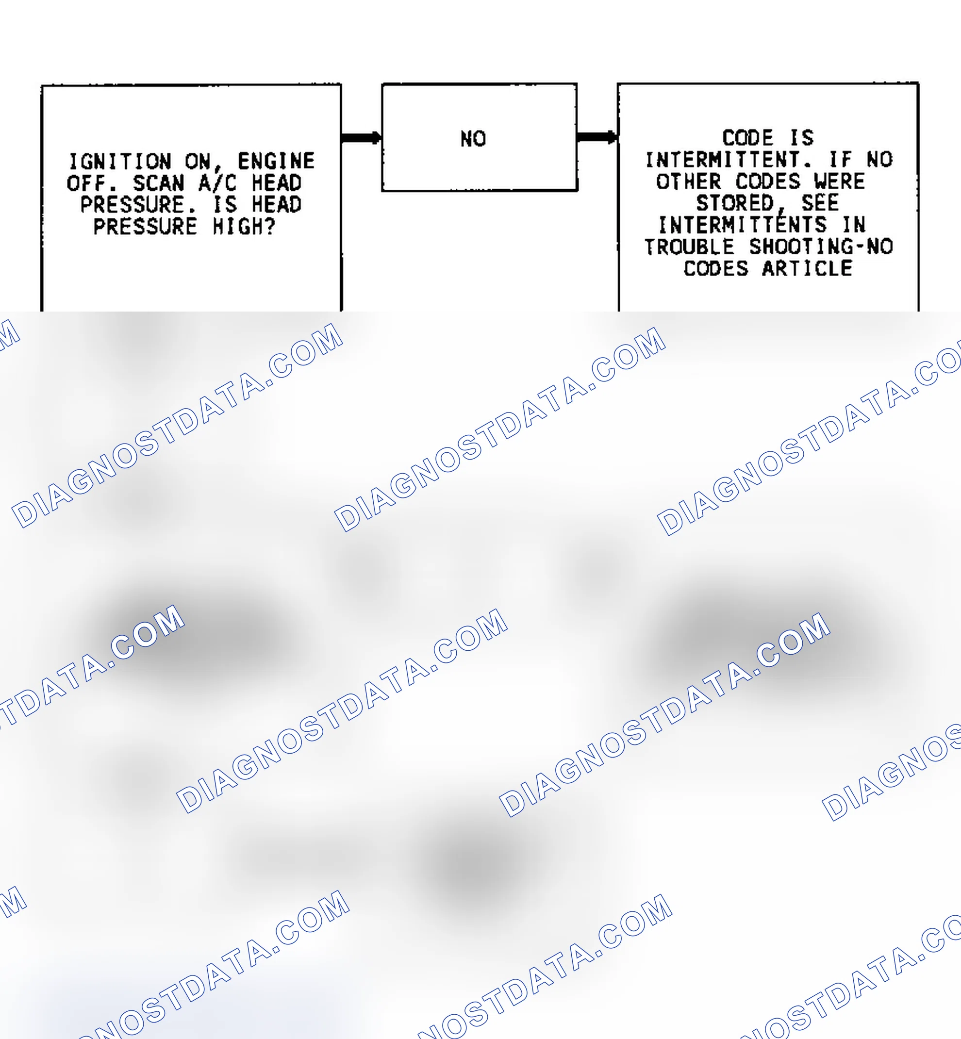 Scheme 133