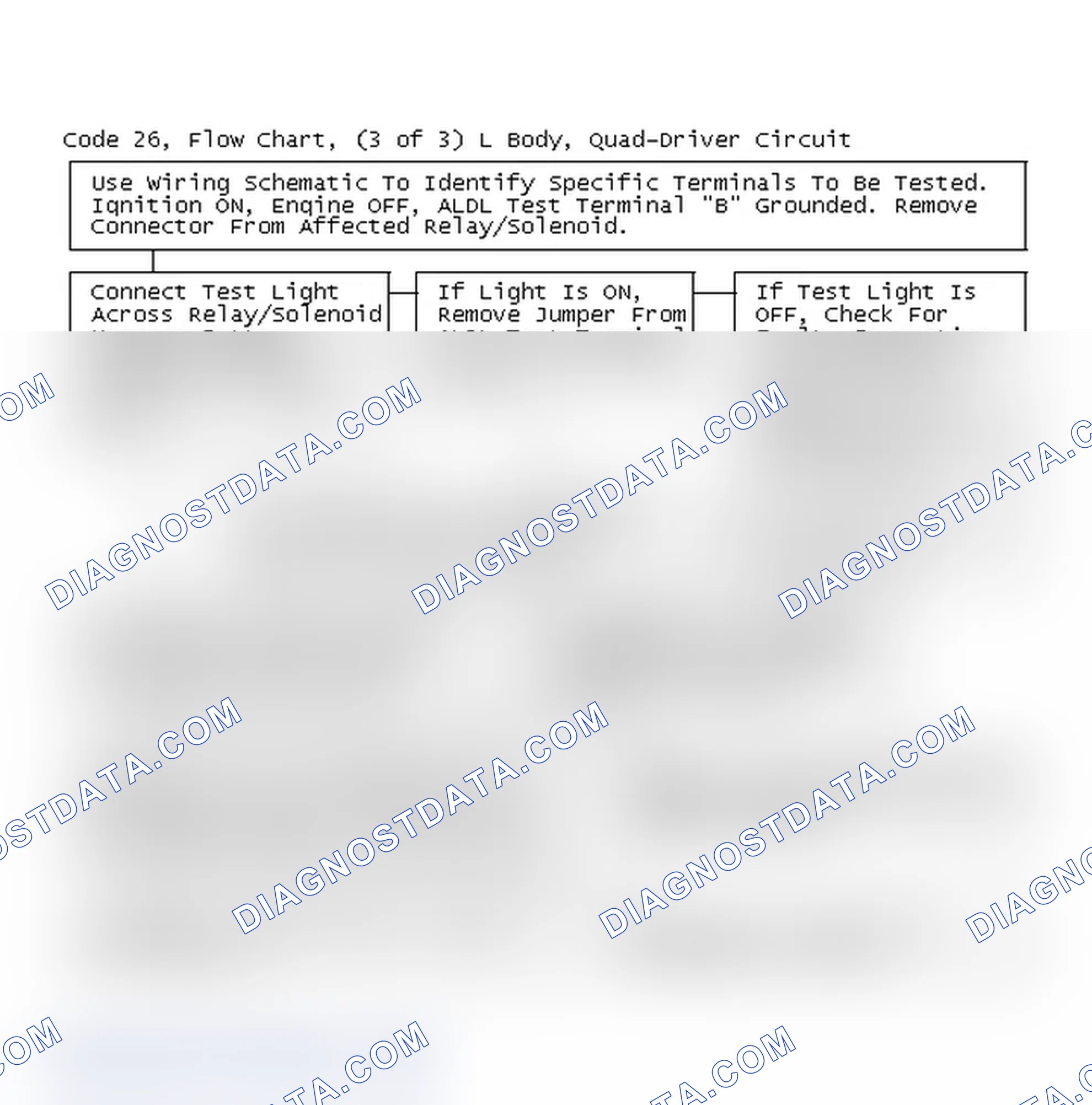 Scheme 207: Code 26, Flow Chart, (3 of 3) L Body, Quad-Driver Circuit