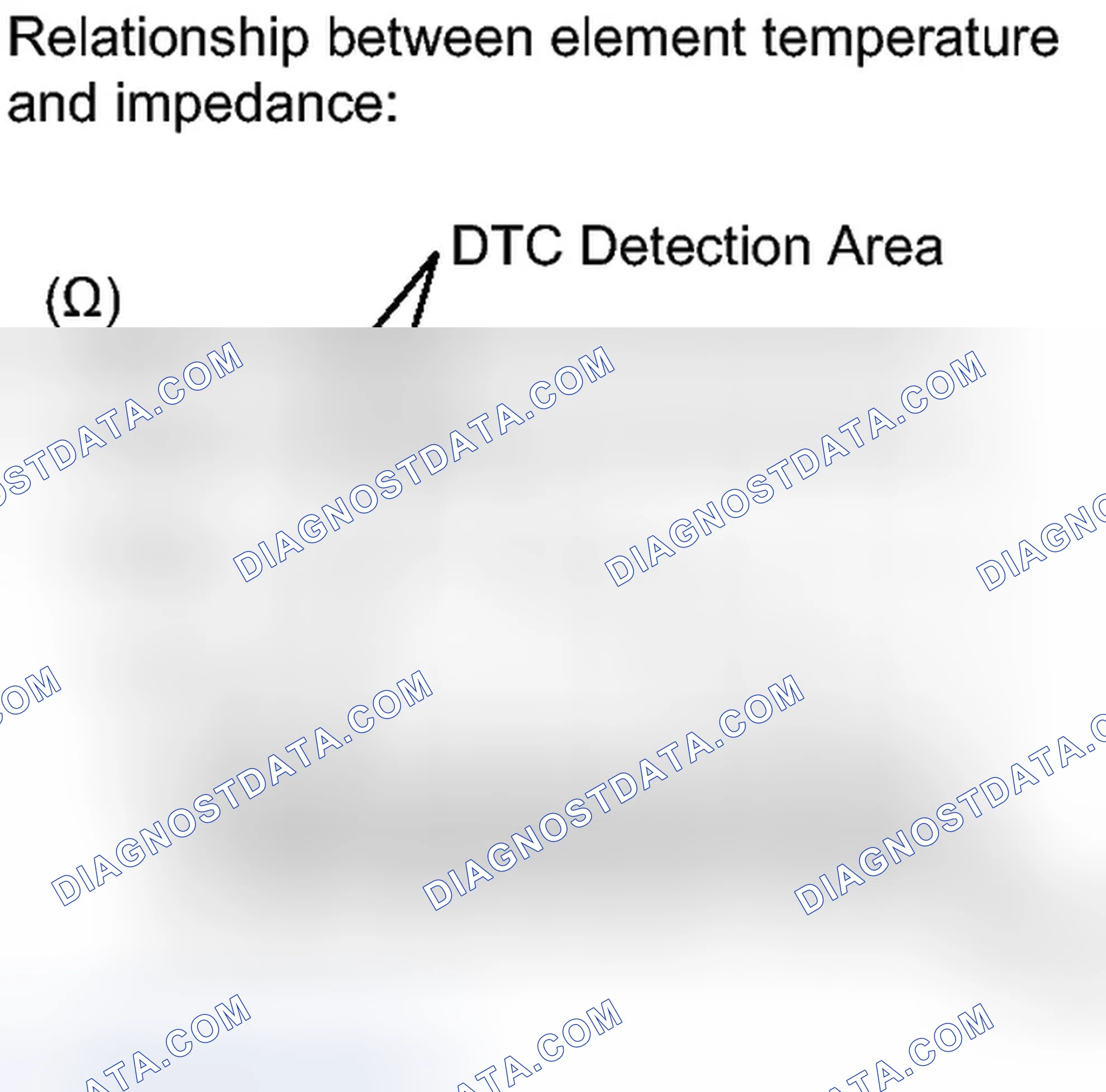 Scheme 124