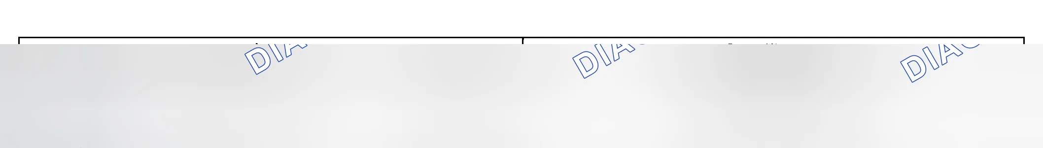 Scheme 482: Identifying Specification Chart