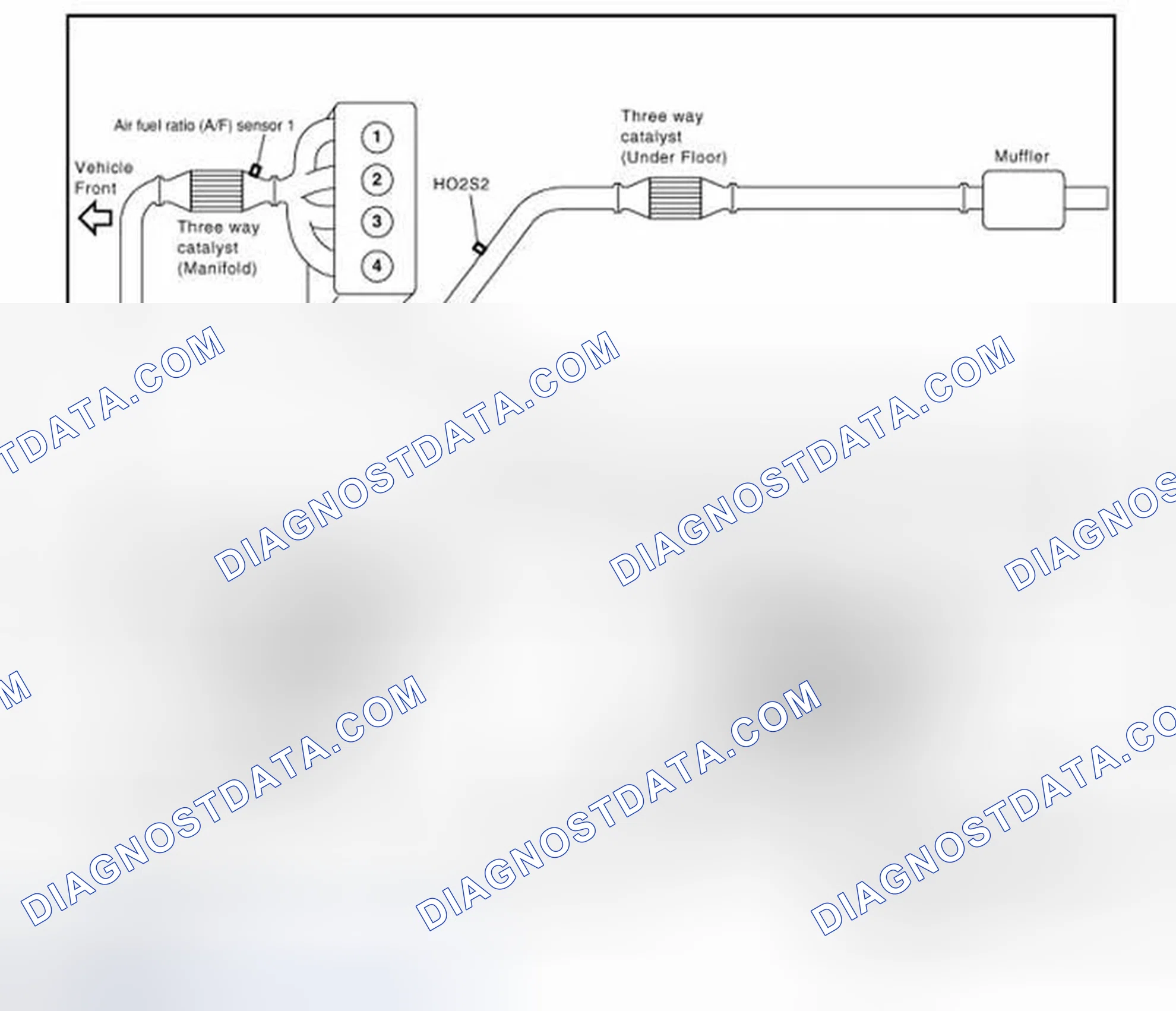 Scheme 172