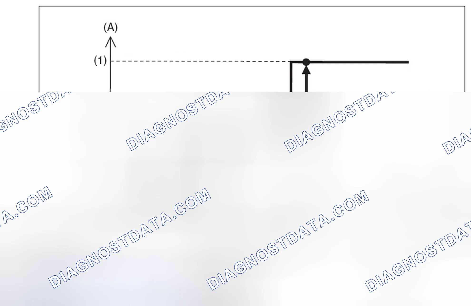Scheme 38: OPERATING CONDITION