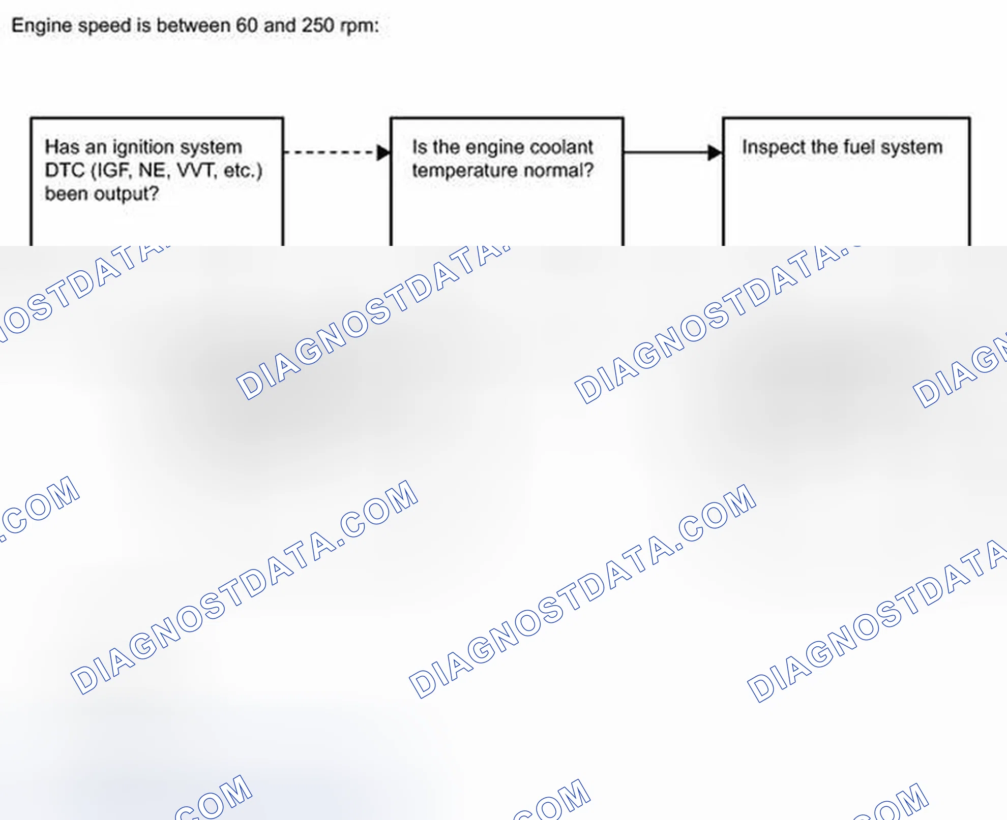 Scheme 388