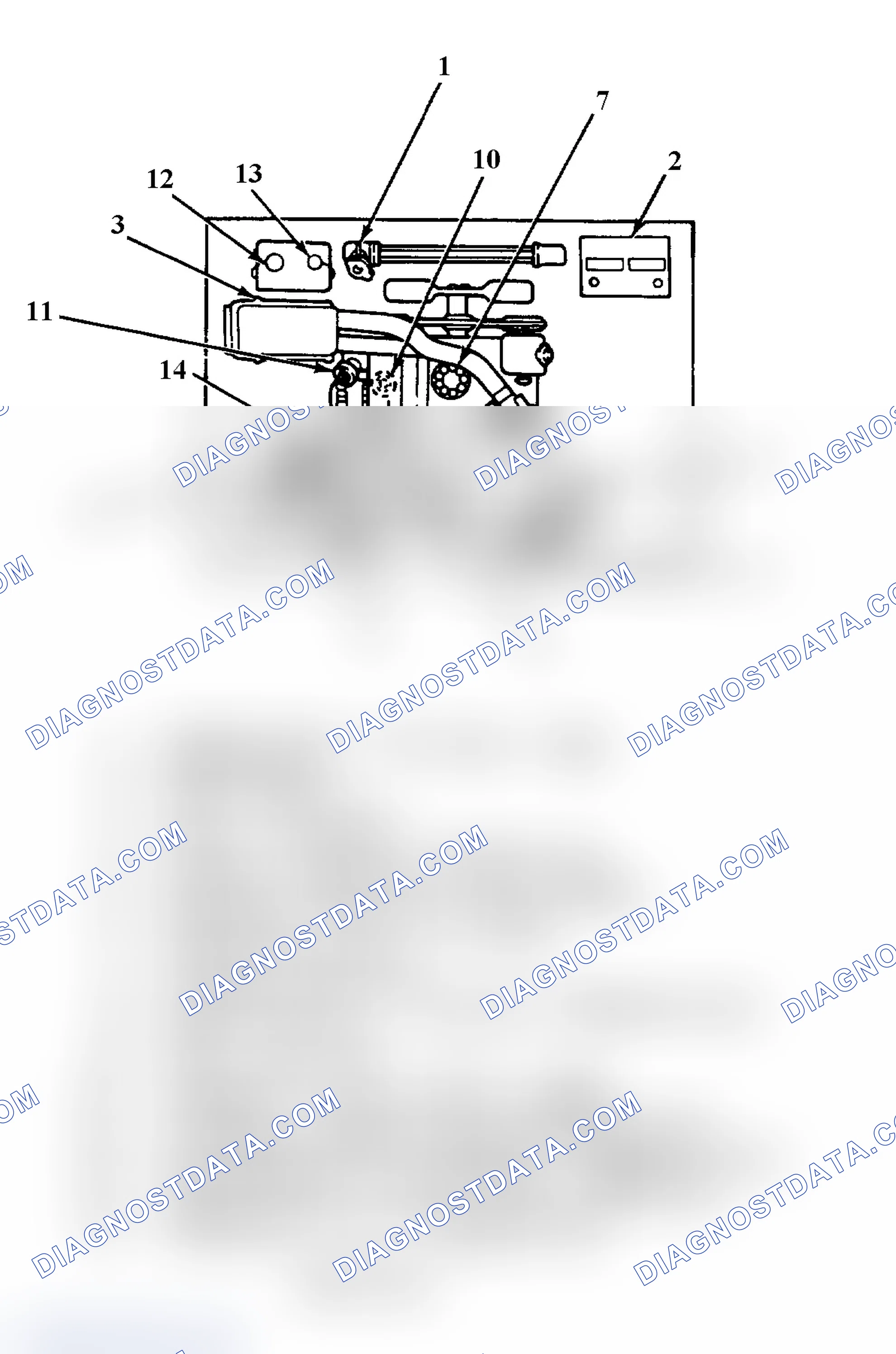 Scheme 3: SERVICE POINT LOCATIONS