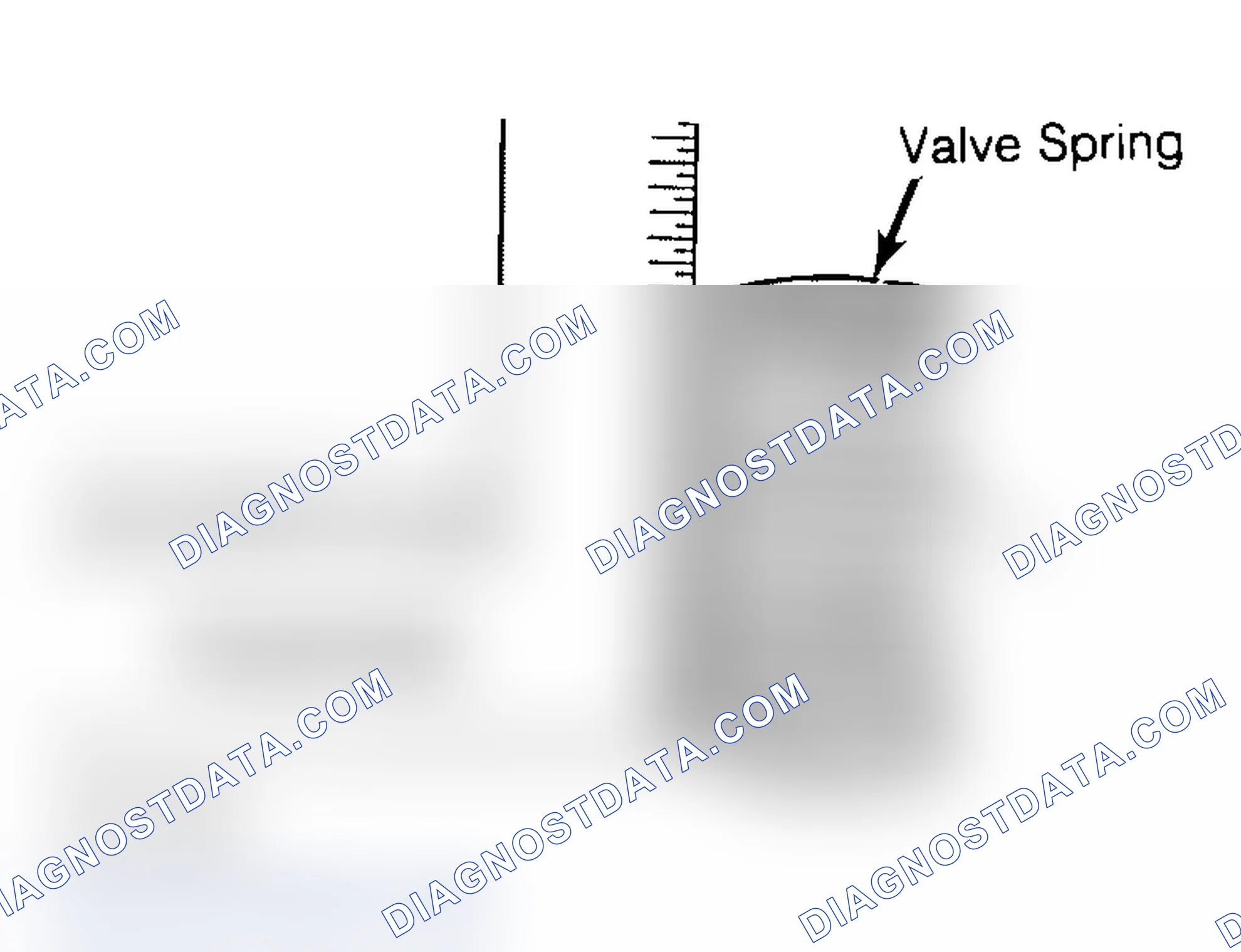 Scheme 13: Checking Valve Spring Squareness