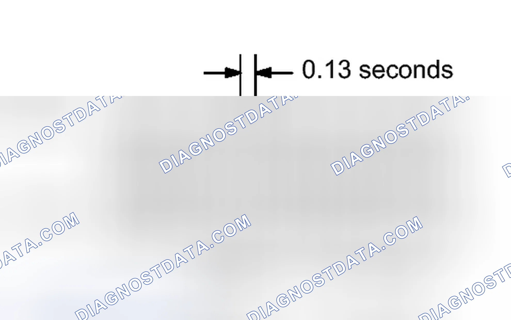 Scheme 36: CHECK MODE PROCEDURE [01/2012 - ]