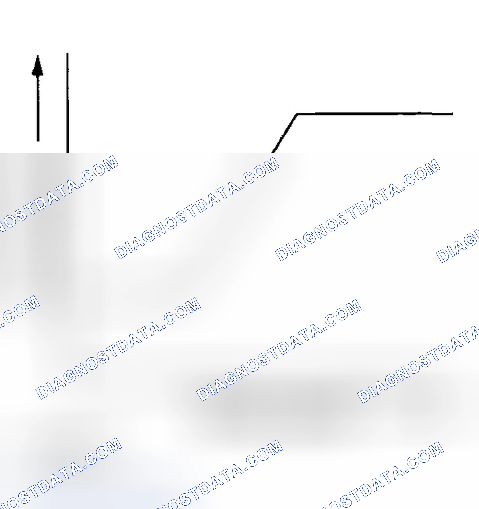 Scheme 85: LINE-PRESSURE CONTROL DURING ENGINE BRAKING IN SPORTS MODE
