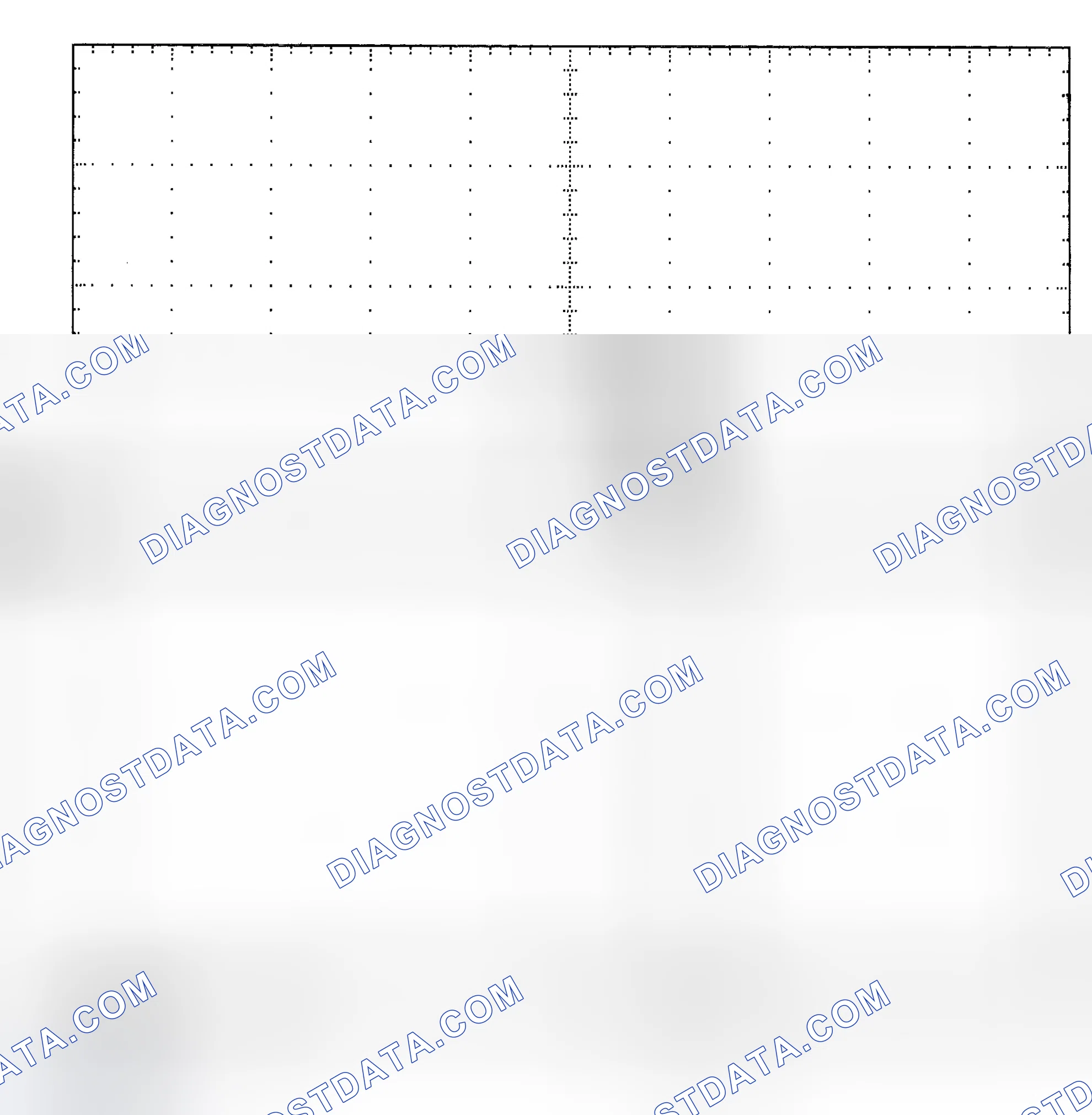 Scheme 25: Single Injector - Known Good - Voltage Pattern