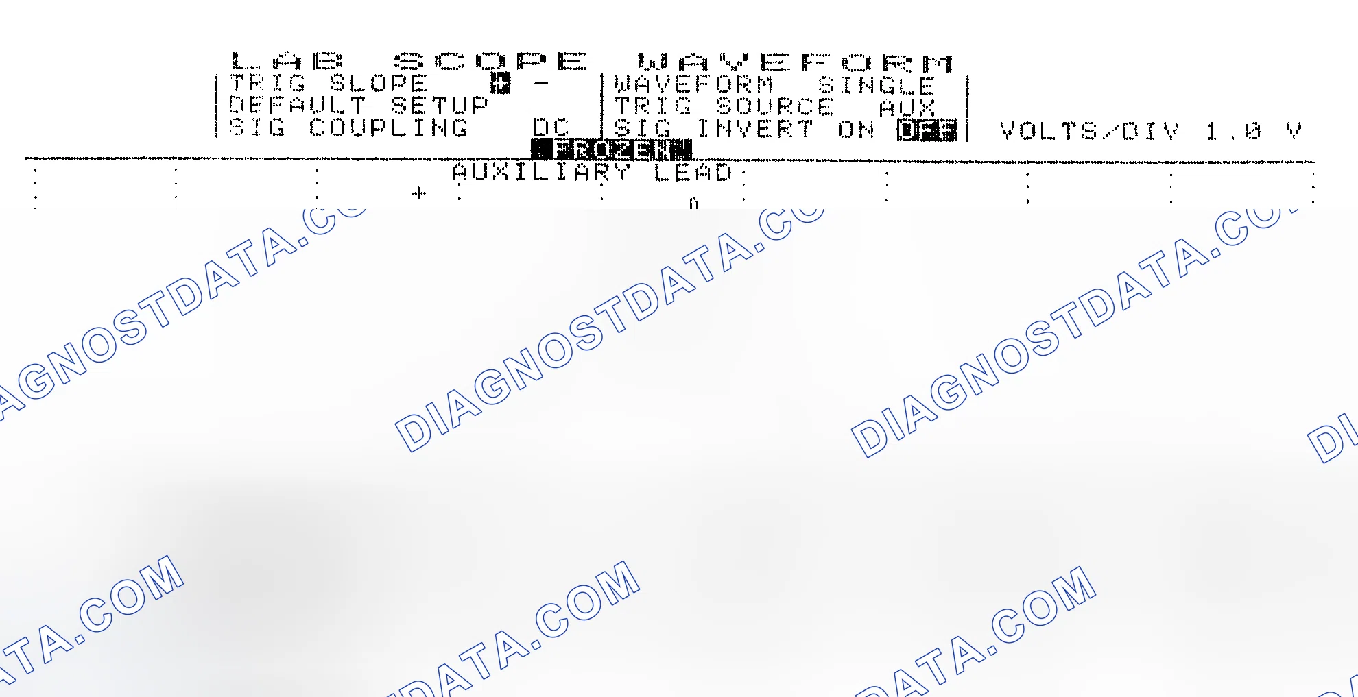 Scheme 19: Single Injector w/Excessive Current Flow - Current Pattern