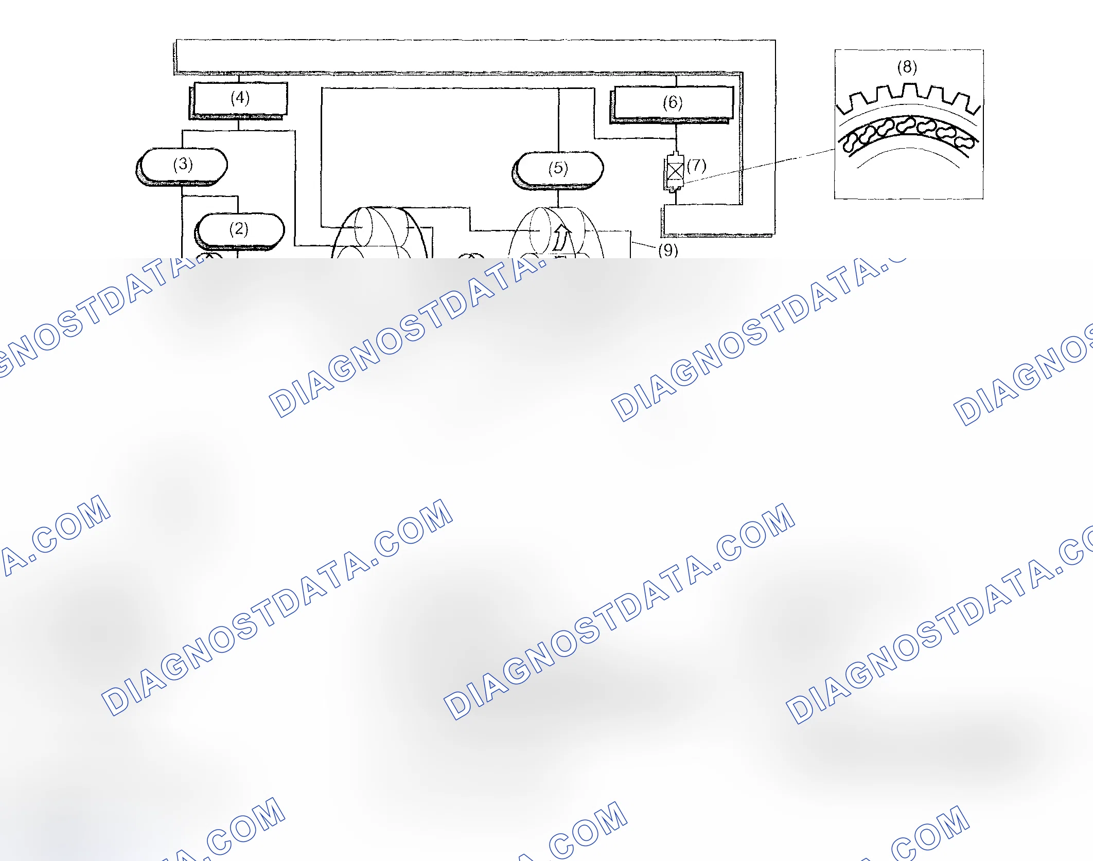 Scheme 722