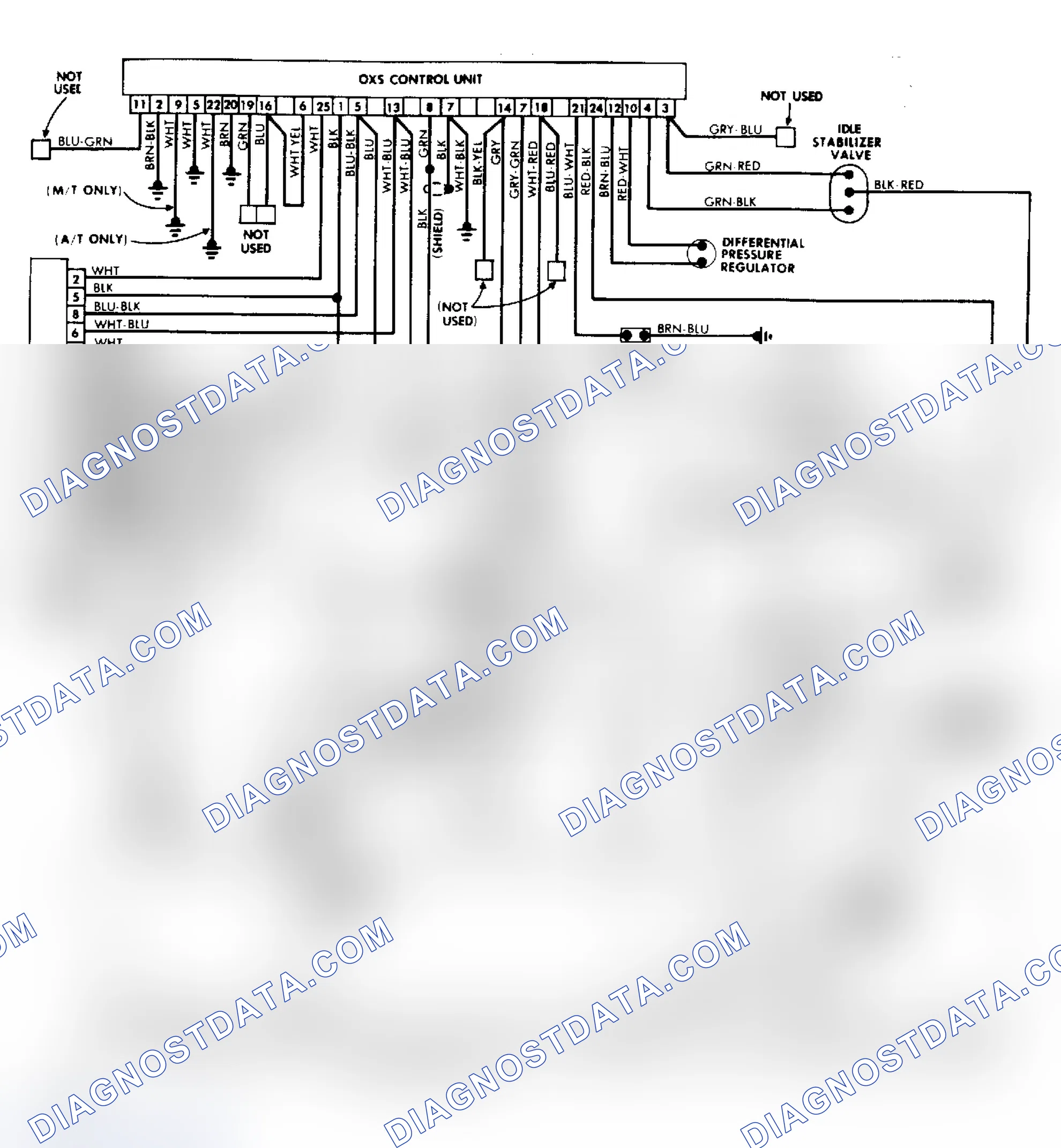 Scheme 17: Wiring Diagram (GLI CIS-E)