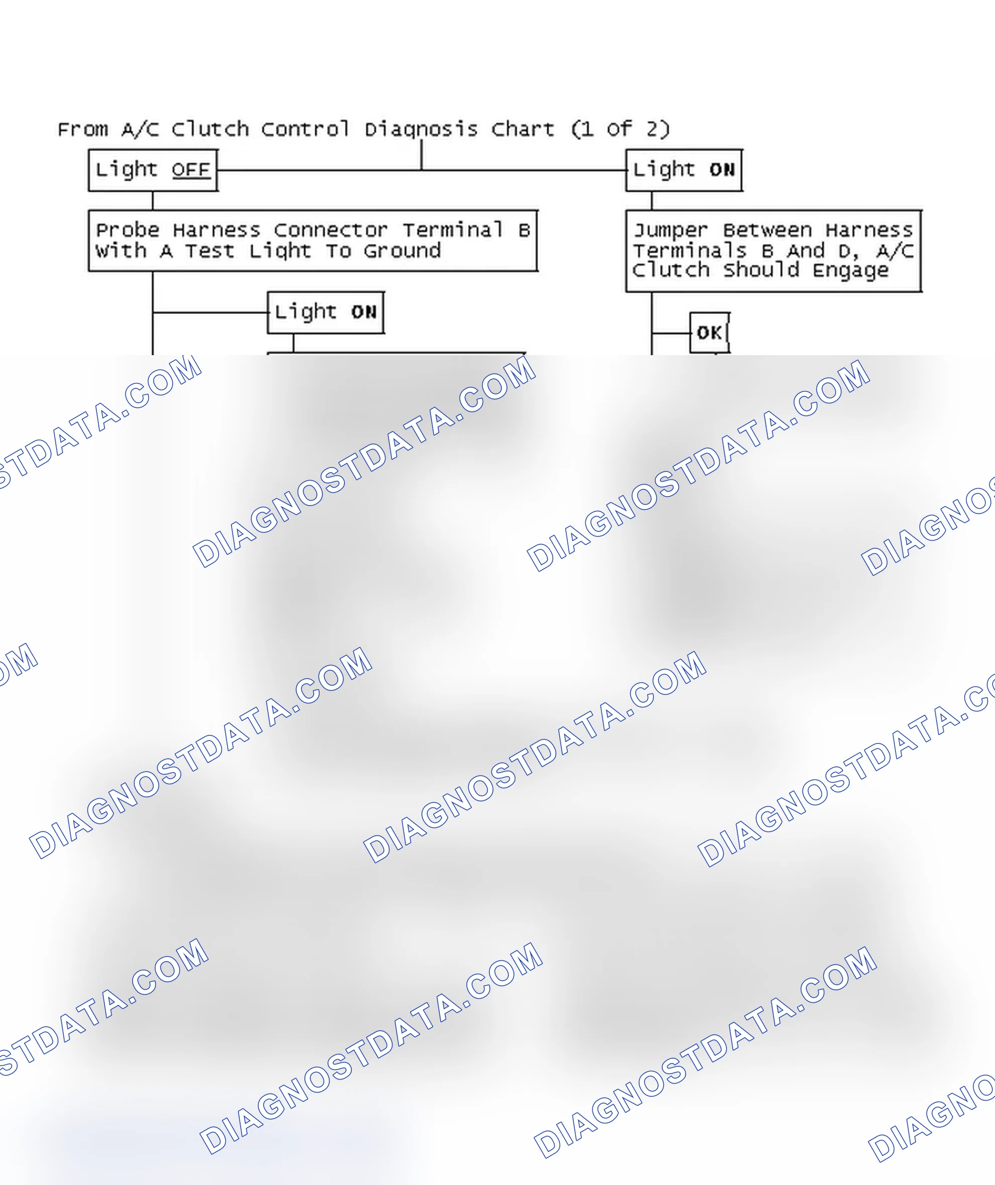 Scheme 124: From A/C Clutch Control Diagnosis Chart (1 Of 2)
