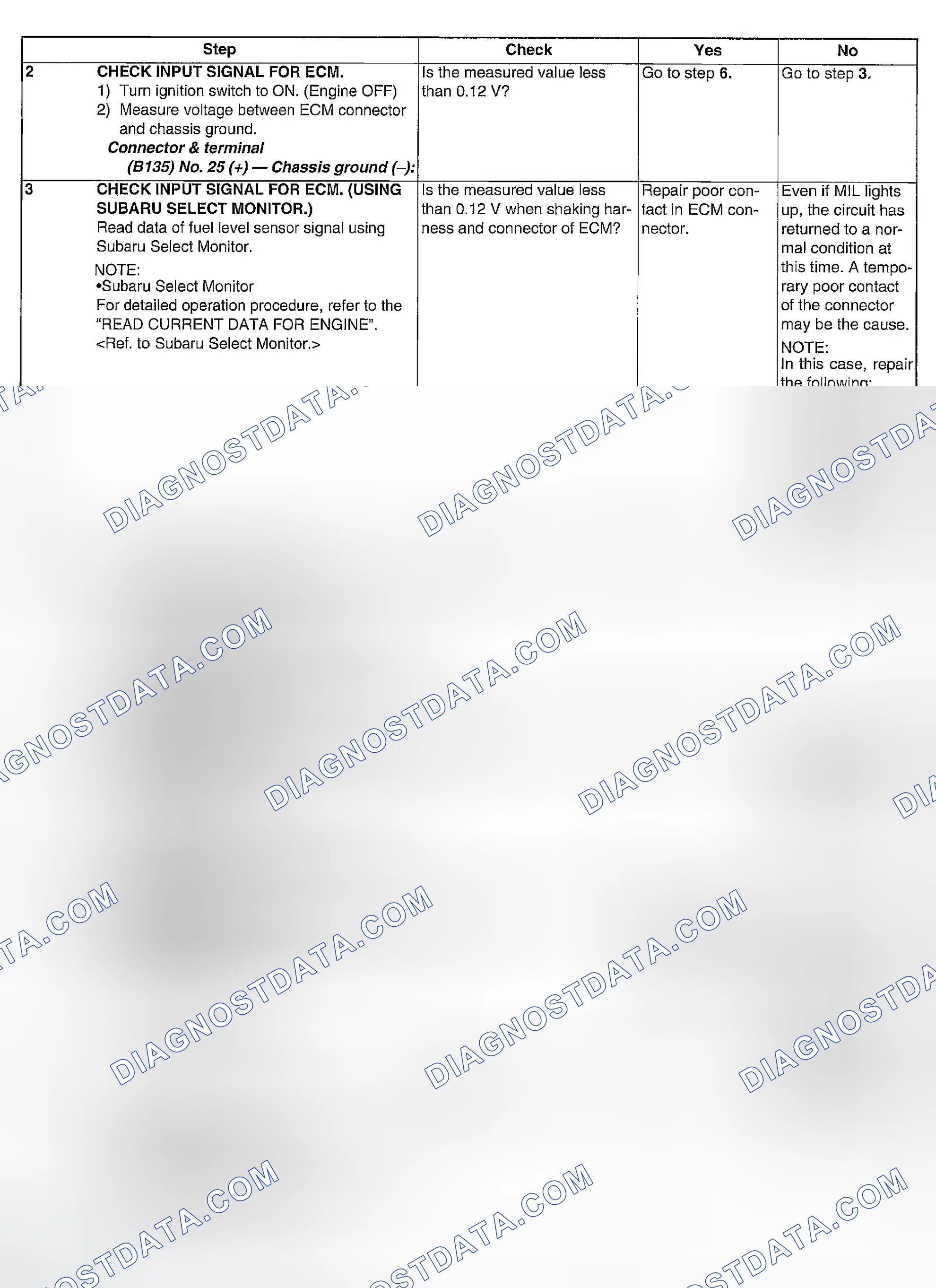 Scheme 182