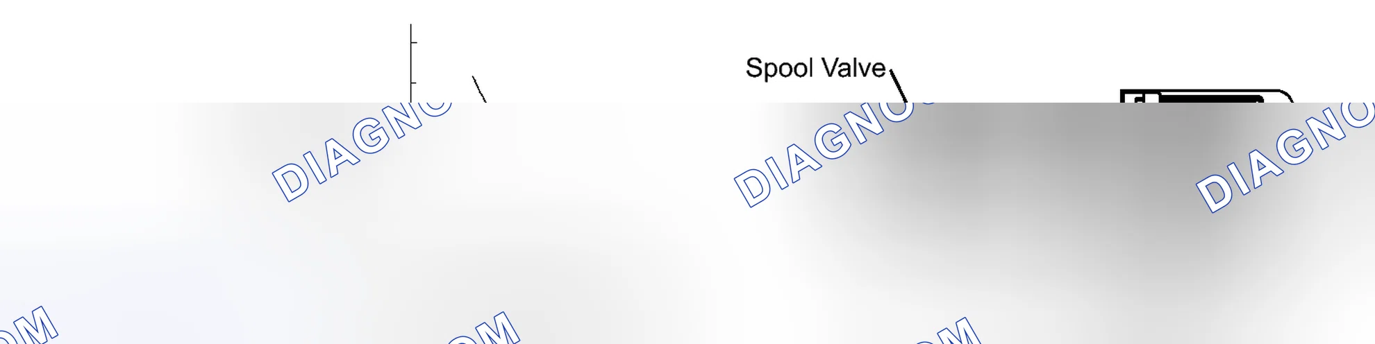 Scheme 506: DESCRIPTION
