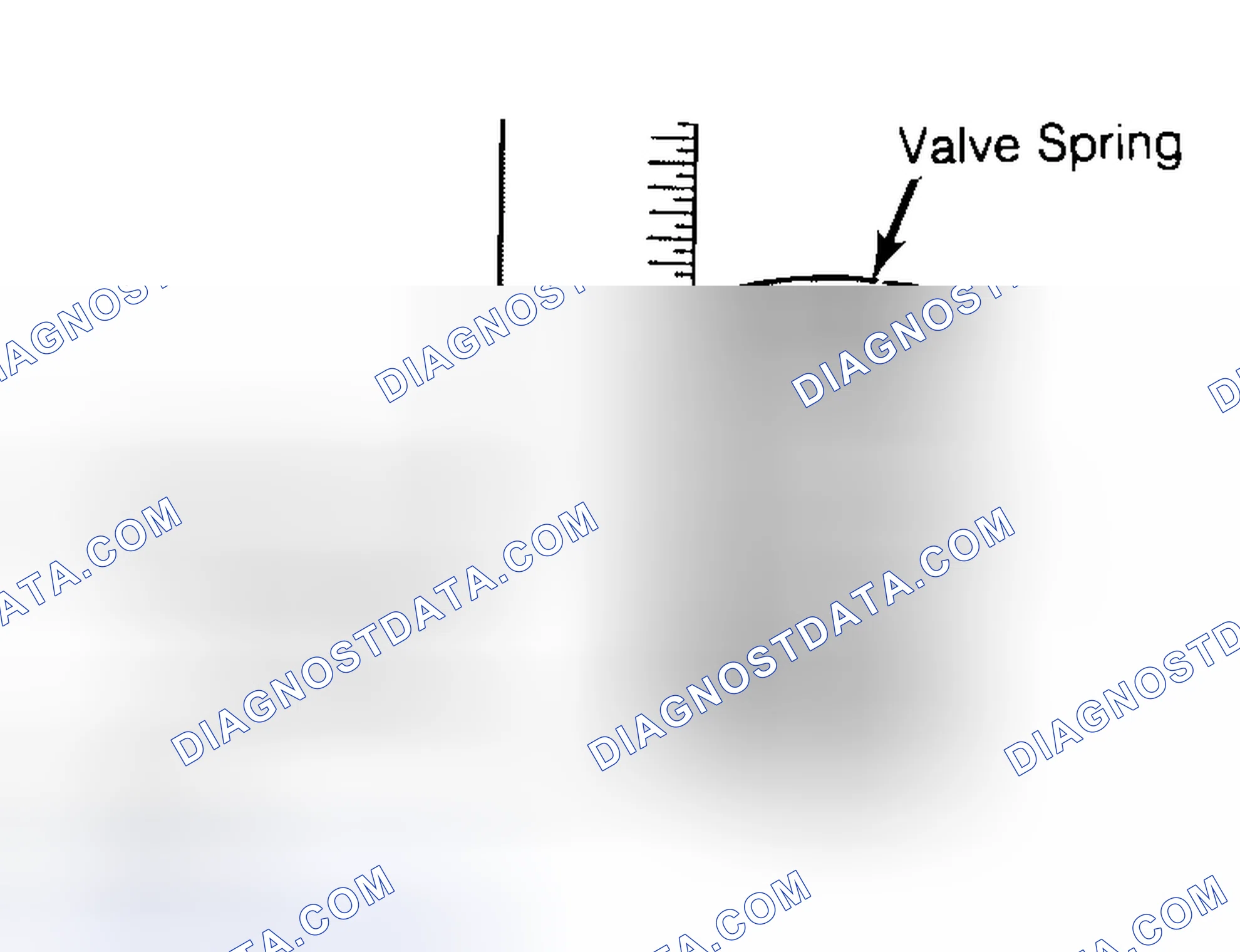 Scheme 13: Checking Valve Spring Squareness