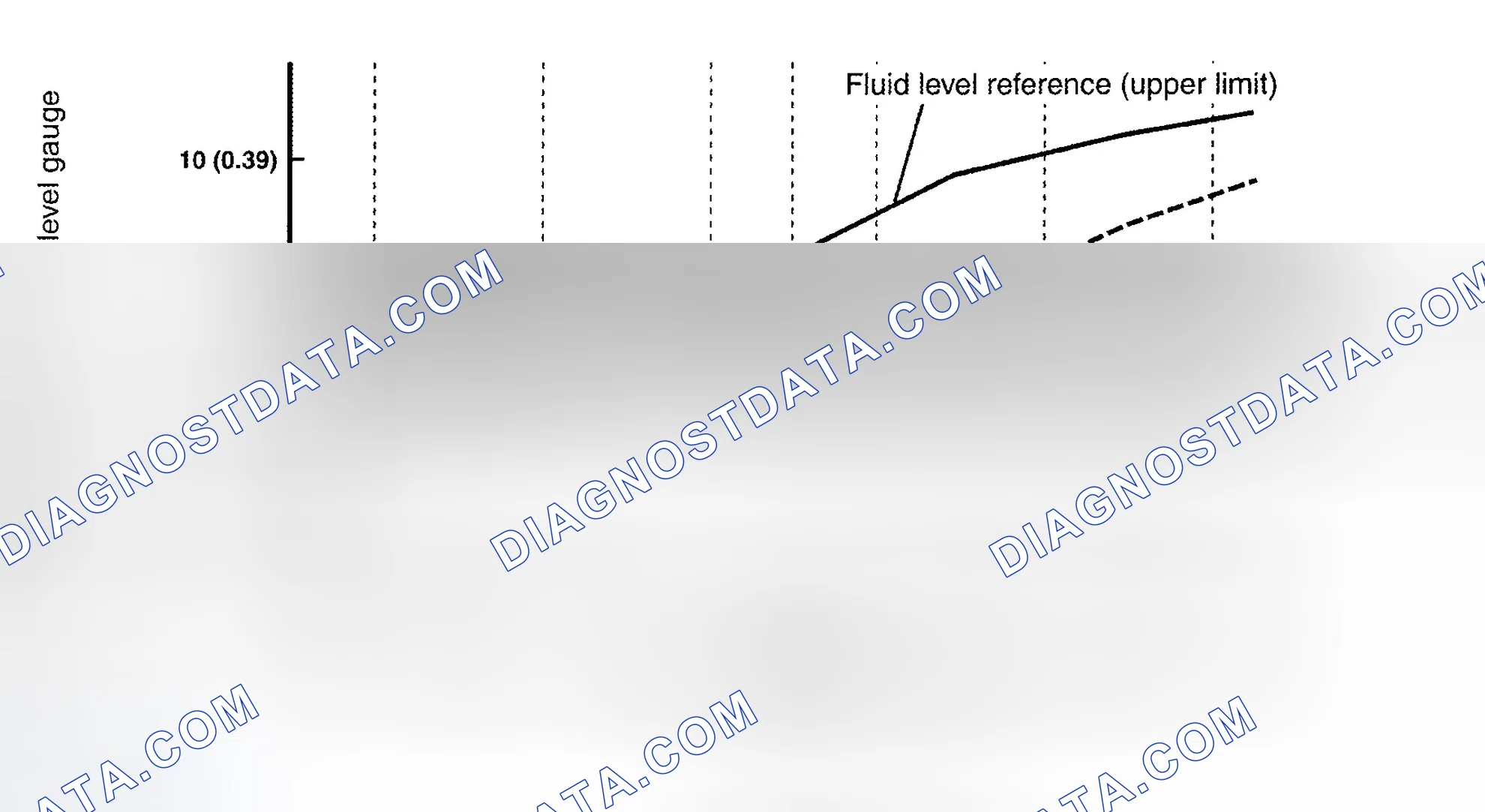 Scheme 18: Transmission