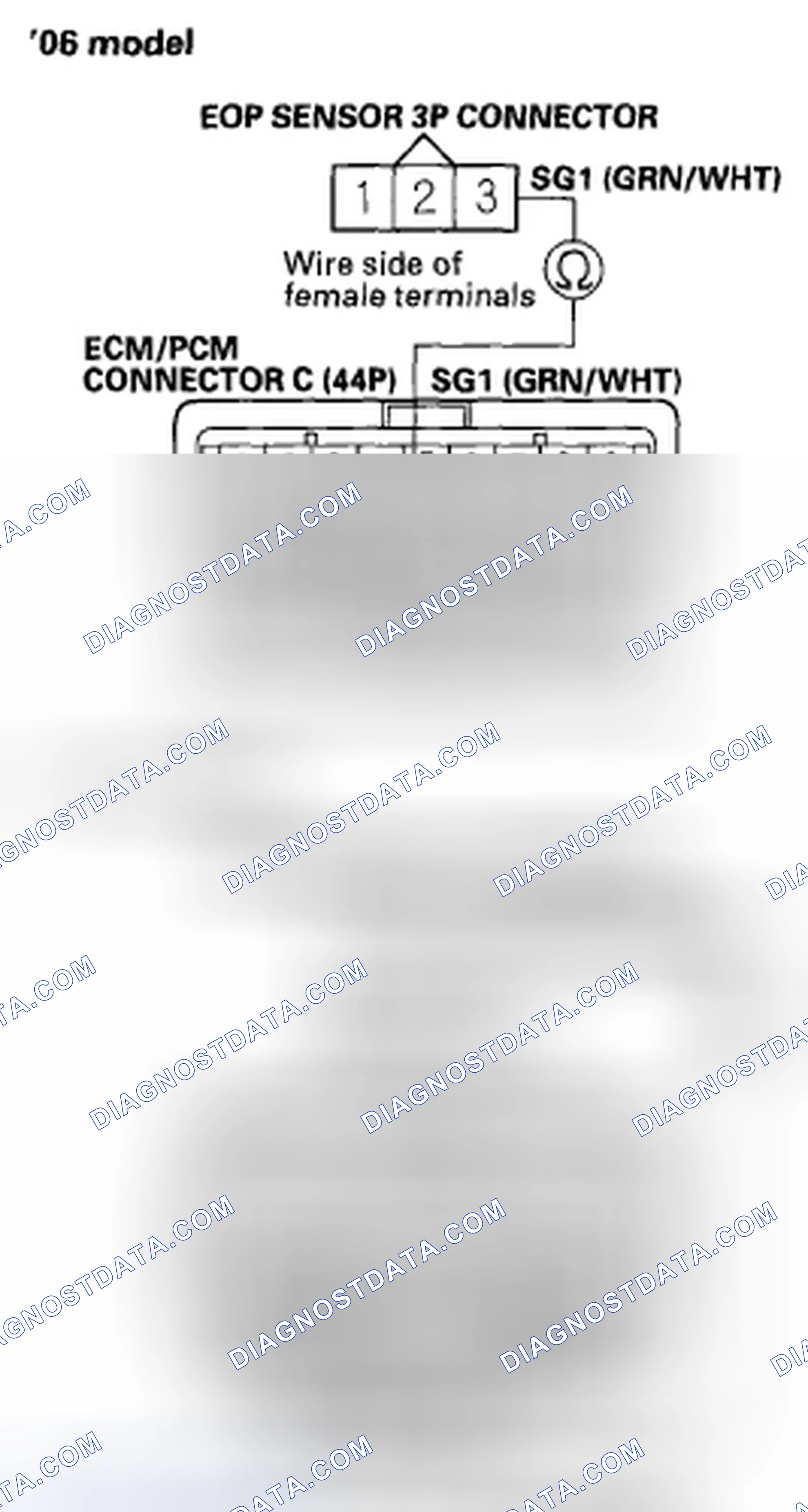 Scheme 136