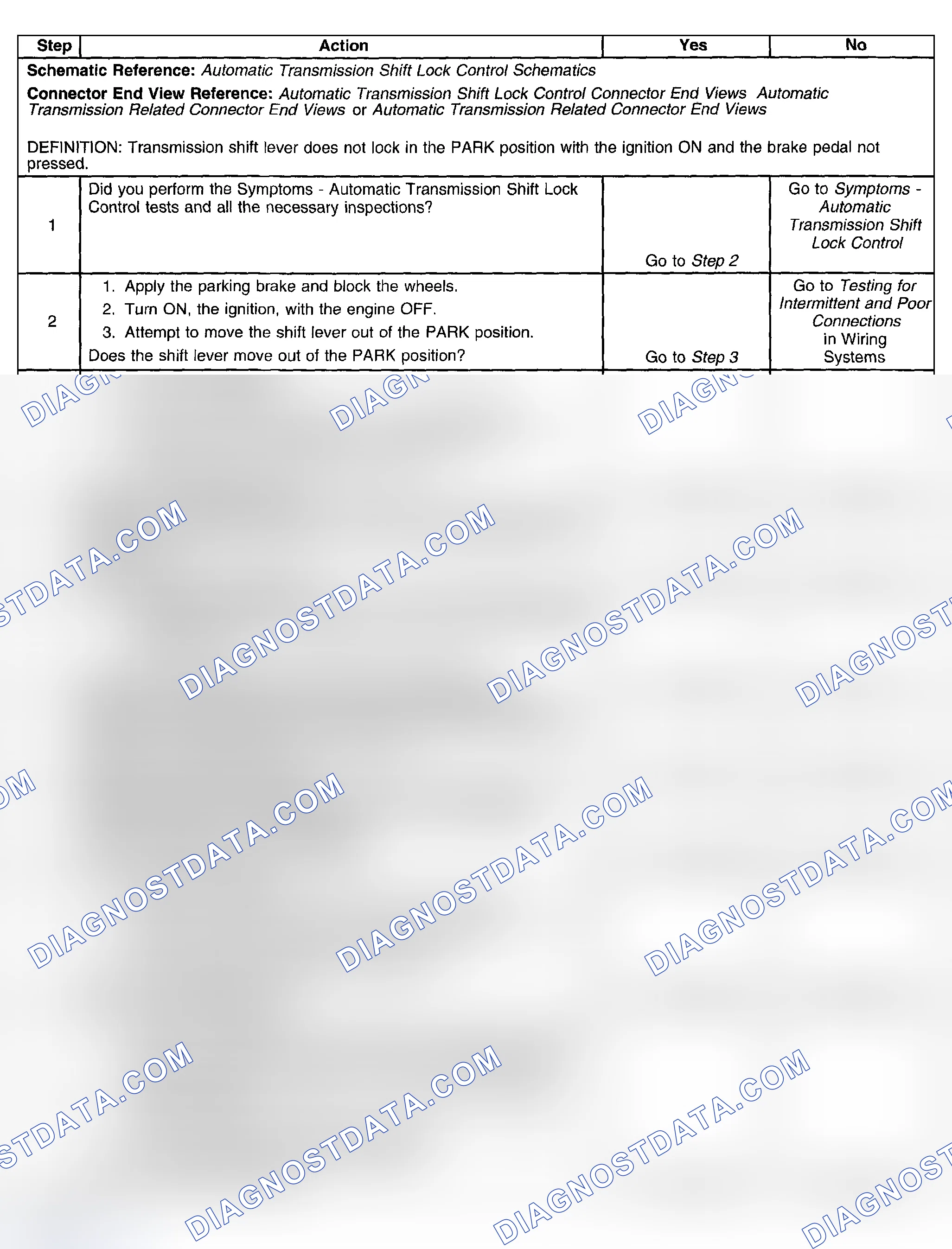 Scheme 301: Shift Lever Can Be Moved Without Brake Pedal Depressed