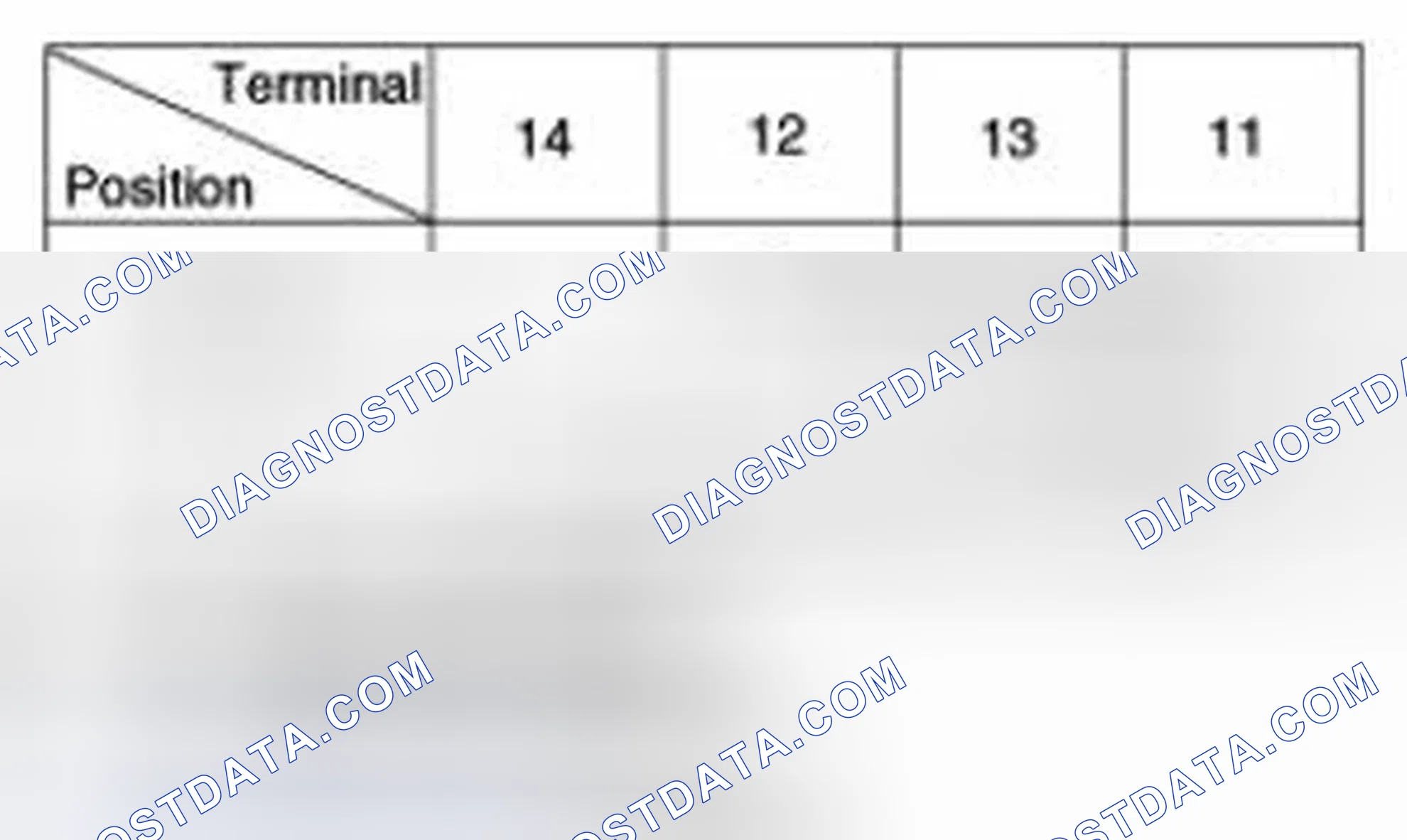 Scheme 4: Dimmer And Passing Switch