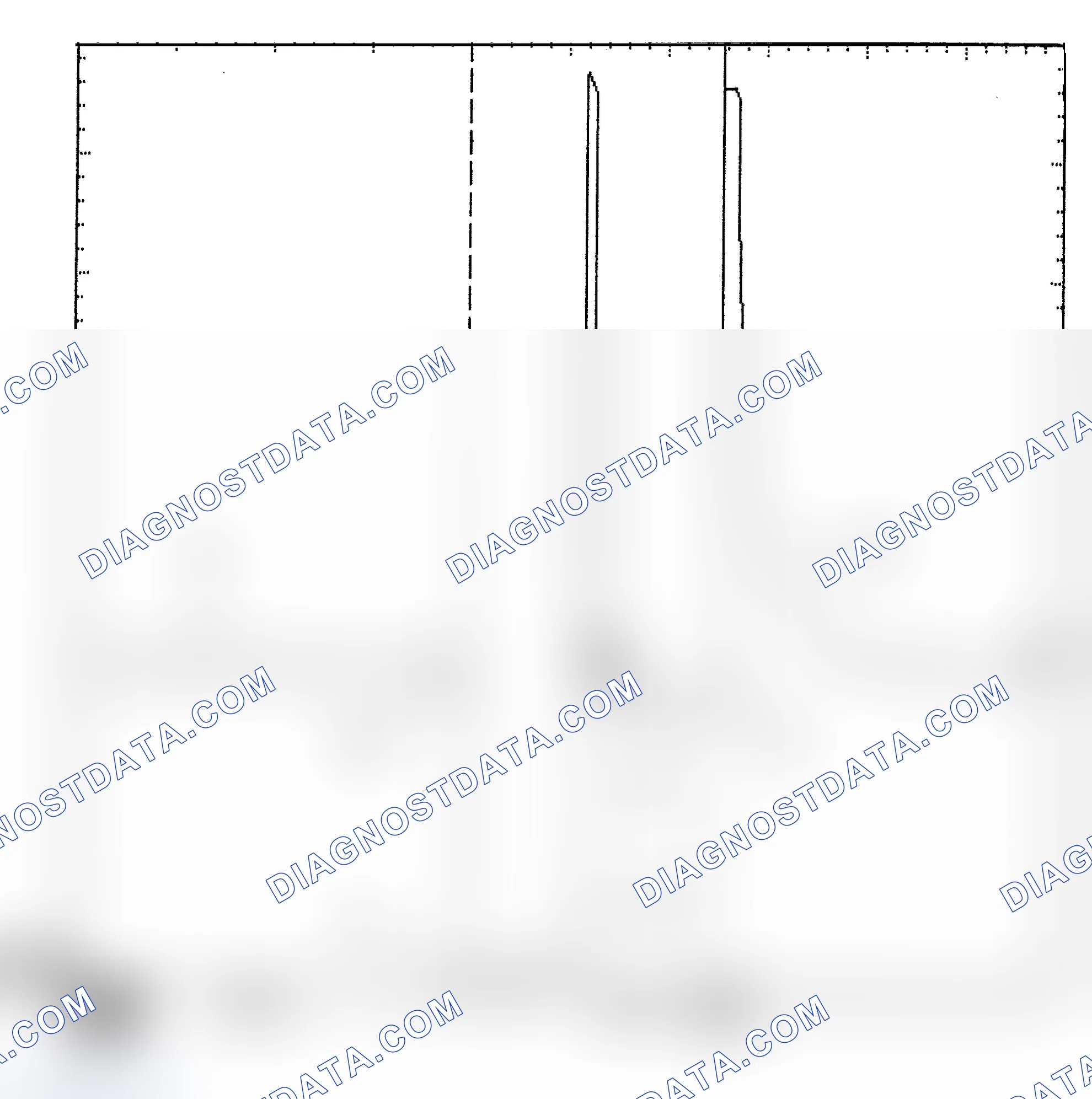 Scheme 6: Identifying Current Controlled Type Injector Pattern