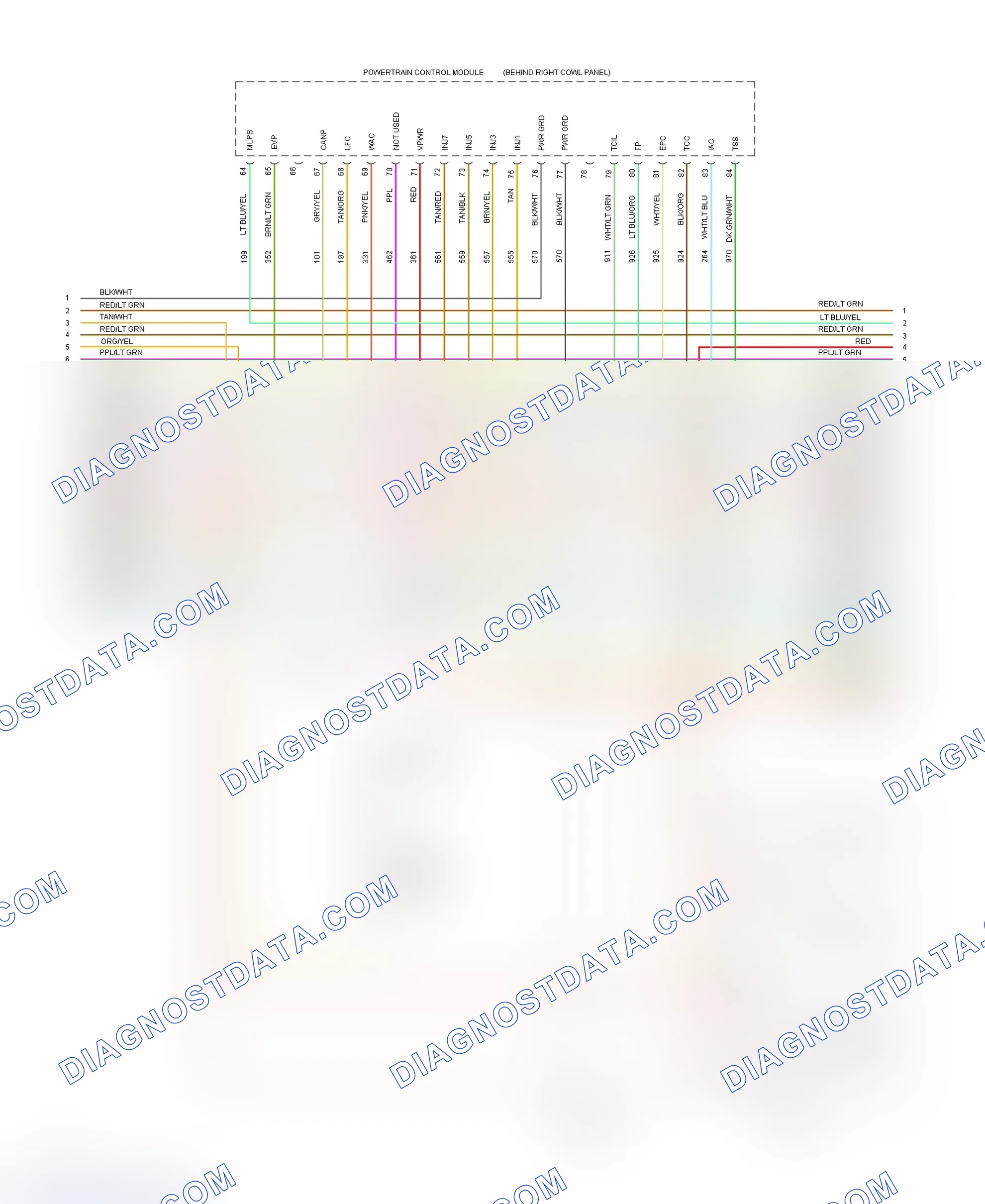 Scheme 10: EEC-V Wiring Diagram Cougar 4.6L & Thunderbird 4.6L - 3 Of 5