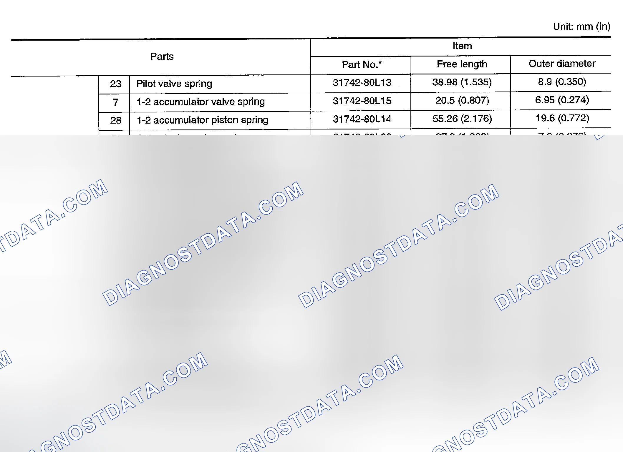 Scheme 987: CONTROL VALVE AND PLUG RETURN SPRINGS