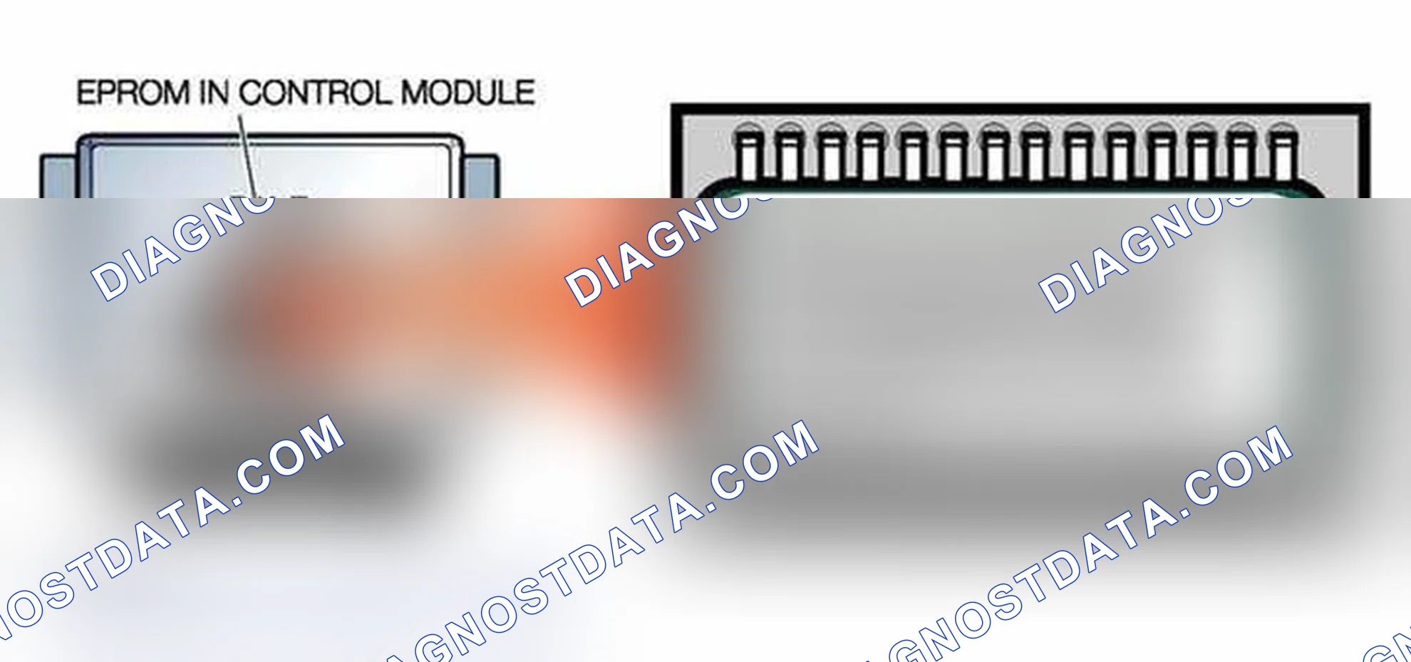 Scheme 1: EPROM (Electrically Programmable Read Only Memory)