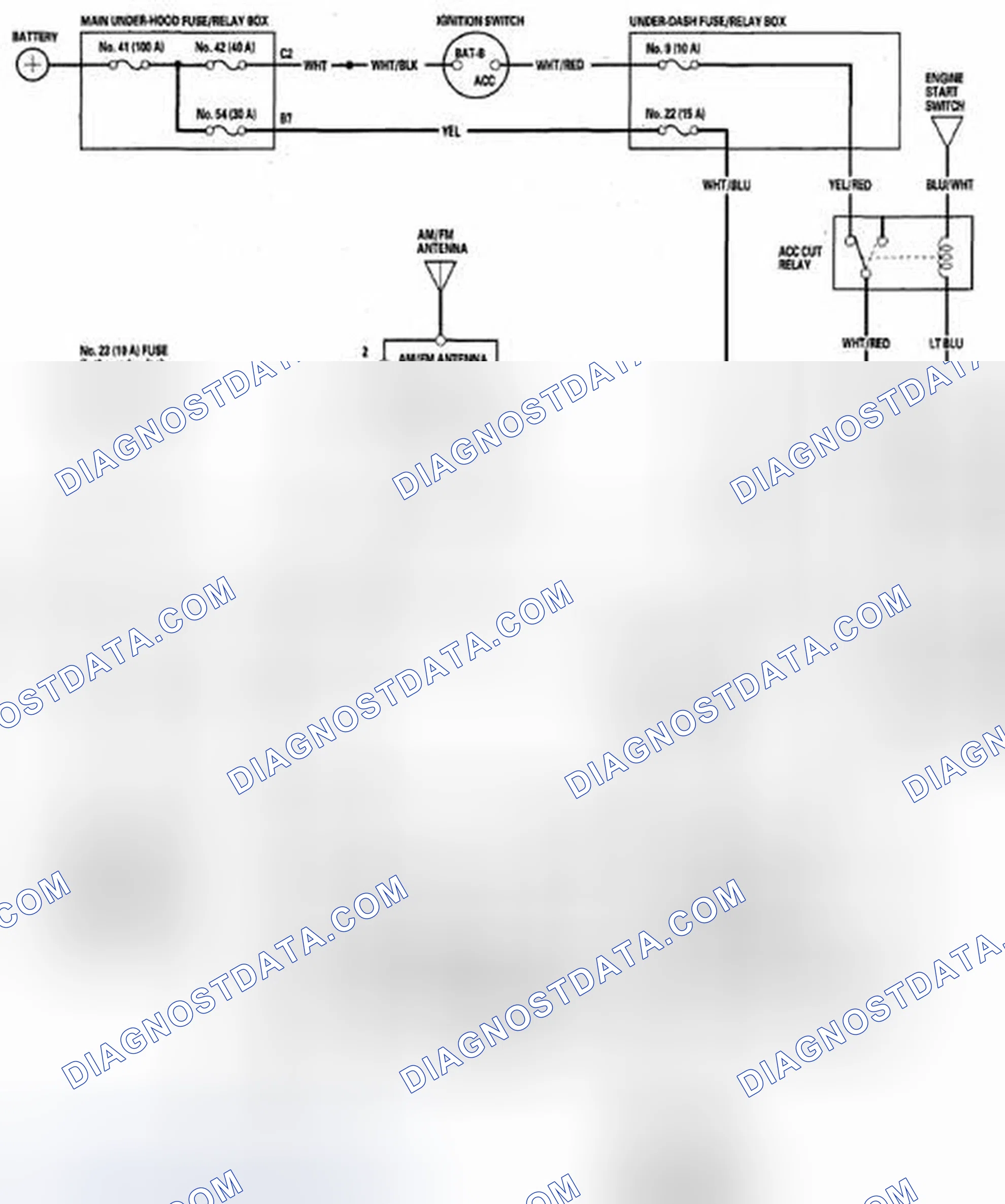 Scheme 12: Circuit Diagram