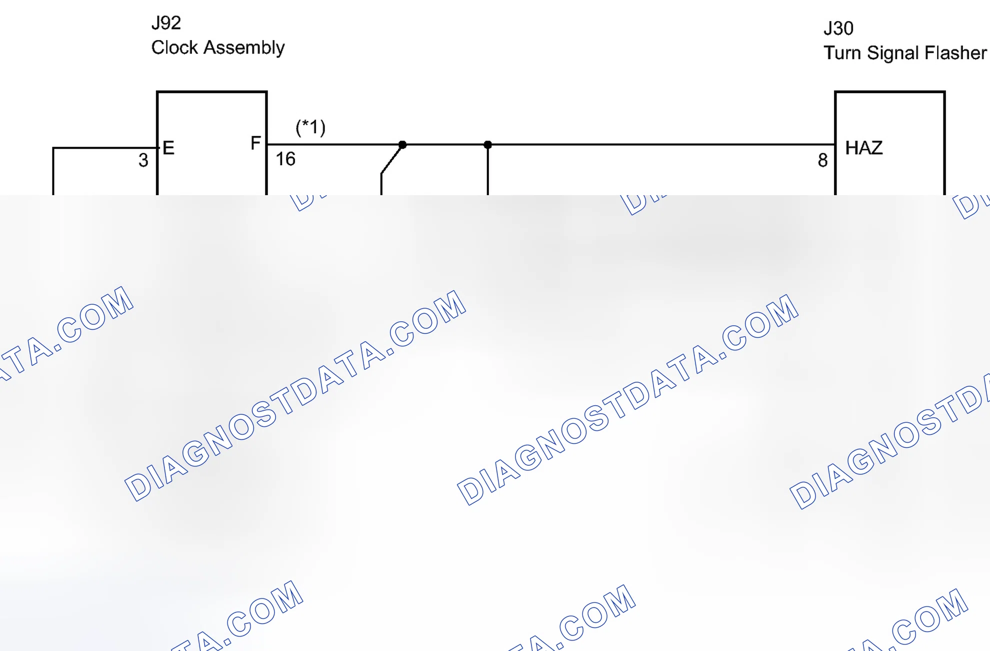 Scheme 234: WIRING DIAGRAM