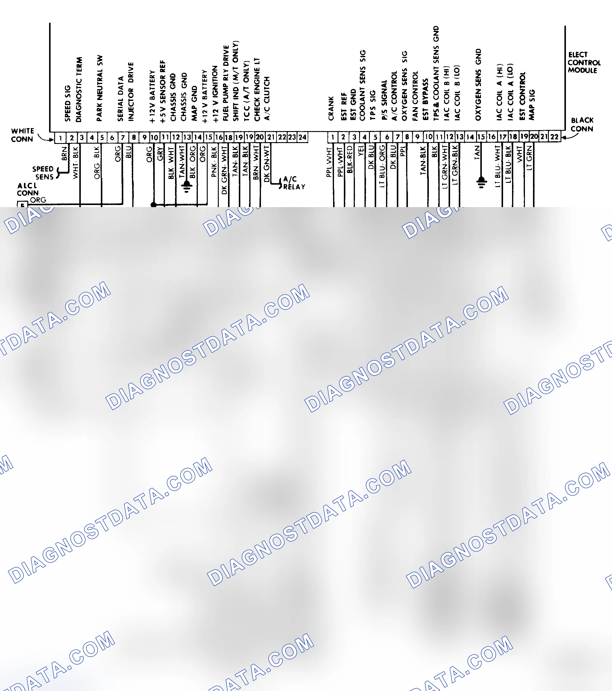 Scheme 228: Wiring Diagram (2.5L TBI Engine)