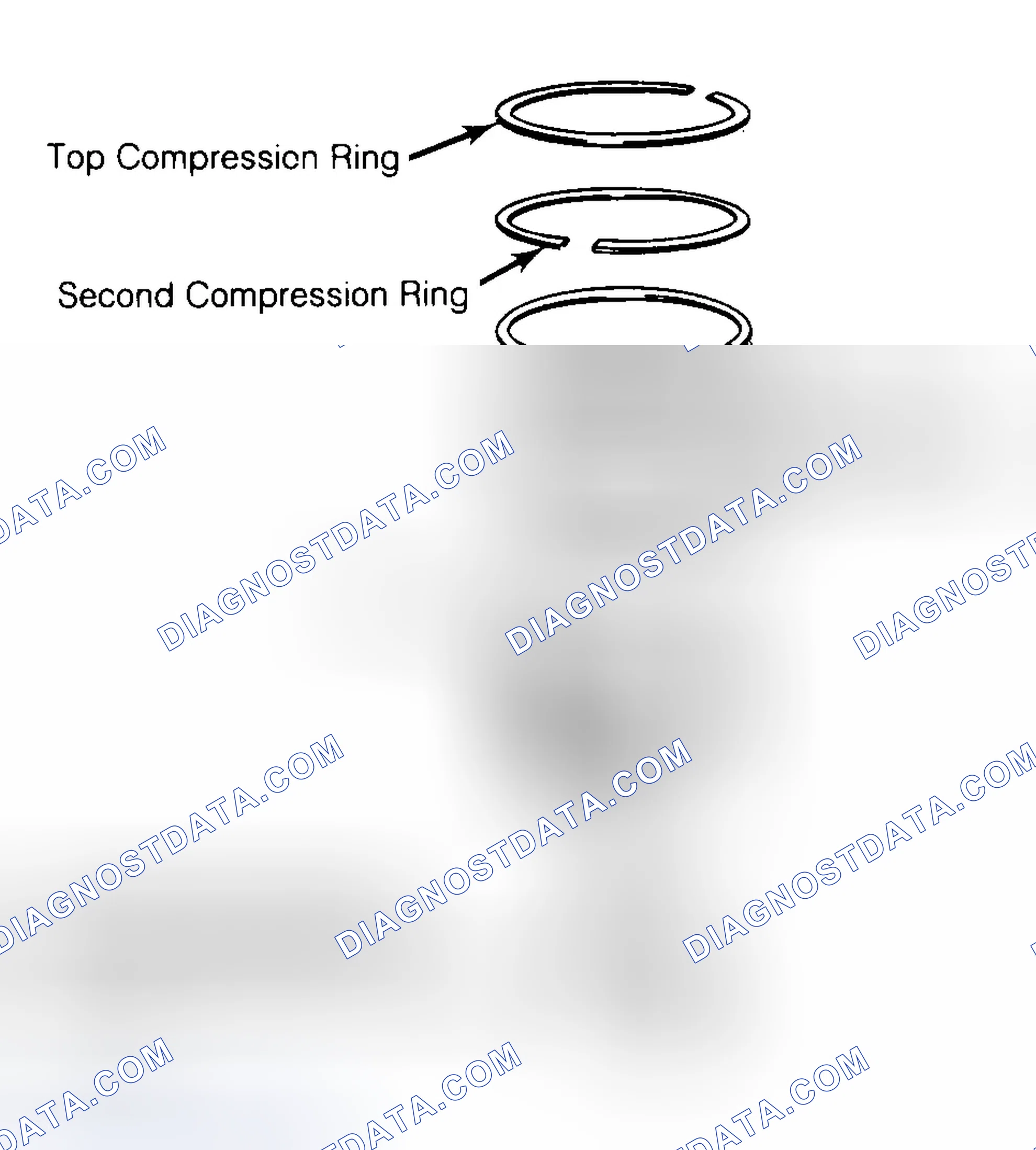 Scheme 8: Positioning Typical Piston Ring End Gap
