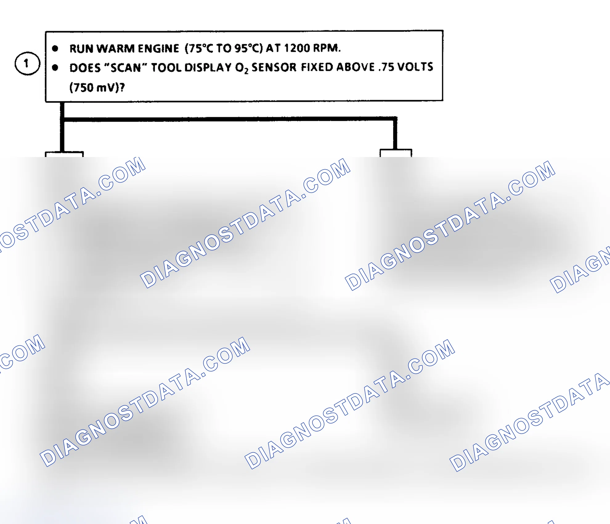 Scheme 130: Flow Chart, Code 45: Rich Exhaust Indication