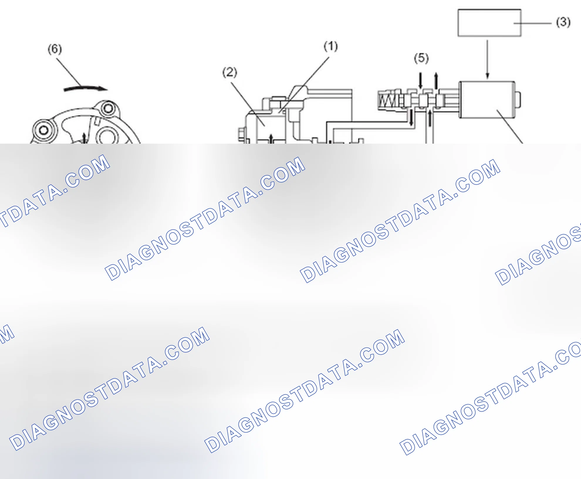 Scheme 819: PHASE ANGLE ADVANCES