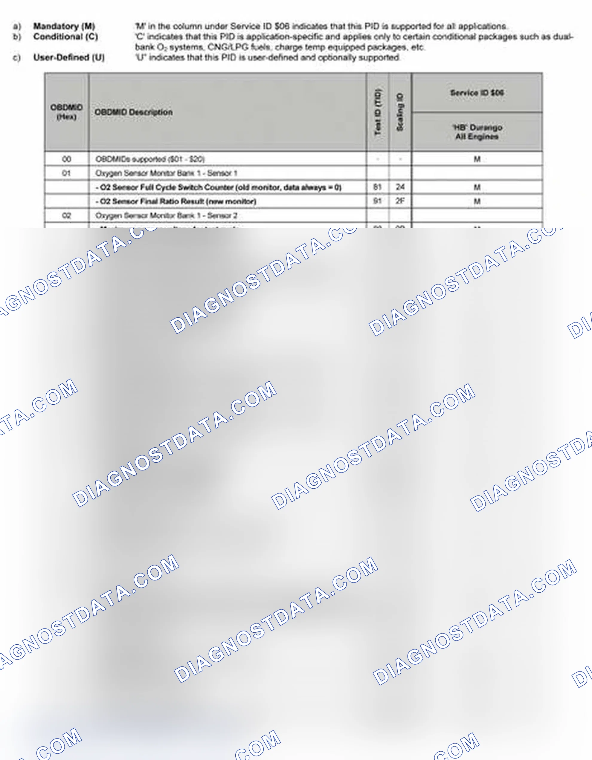 Scheme 13